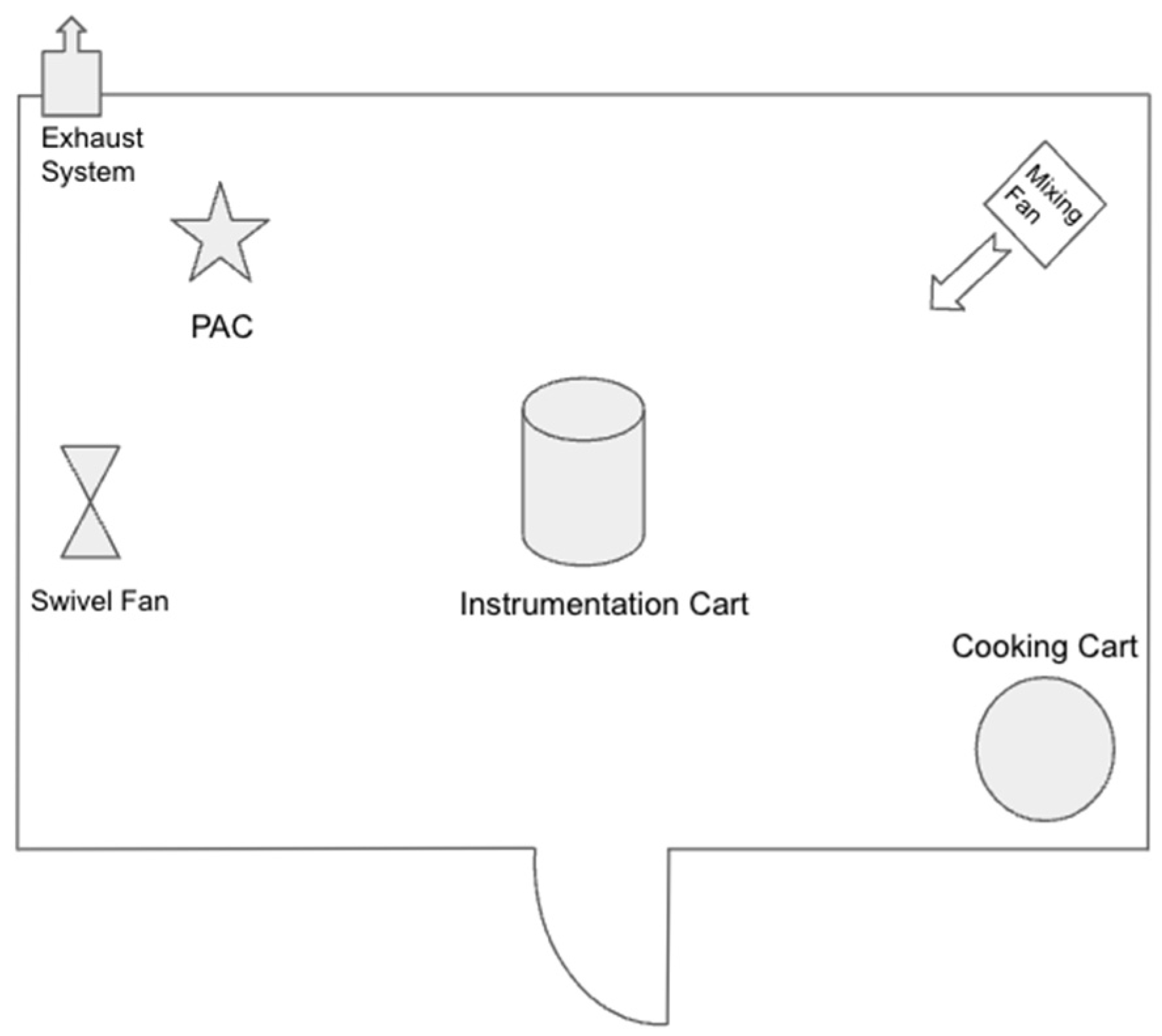 Atmosphere 14 01734 g002