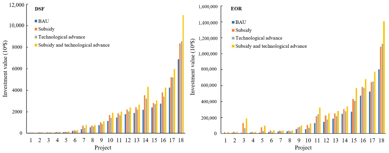 Atmosphere 14 01737 g003