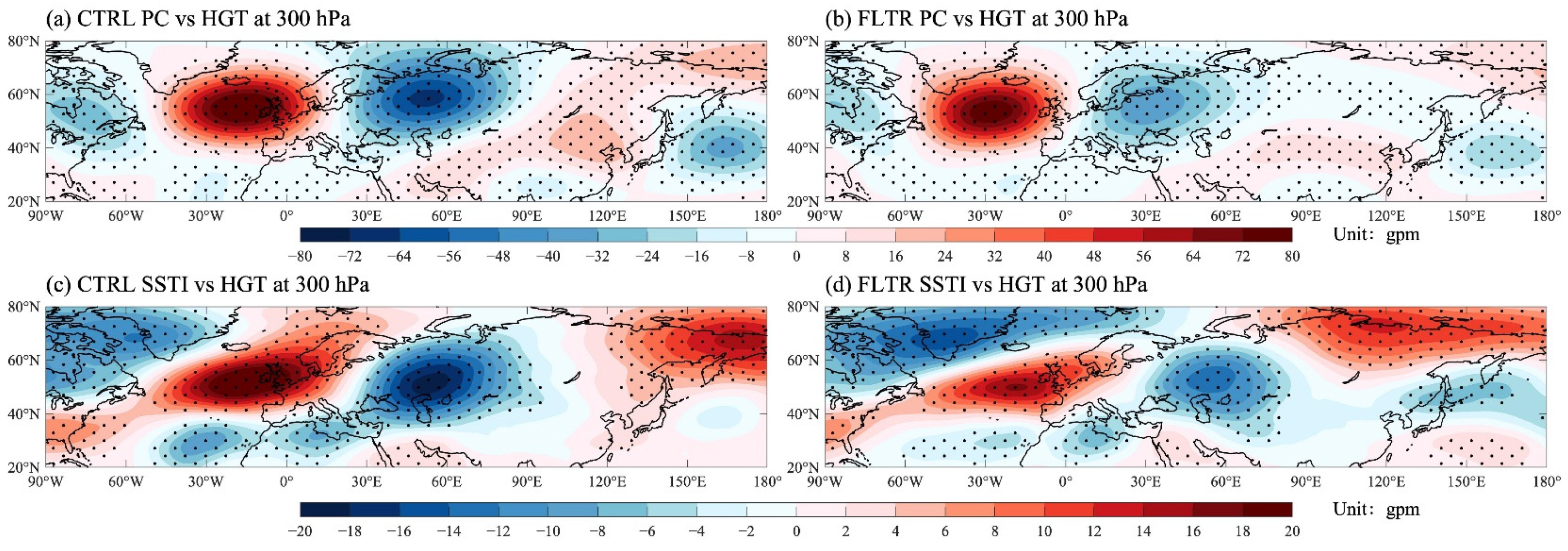 Atmosphere 14 01758 g002