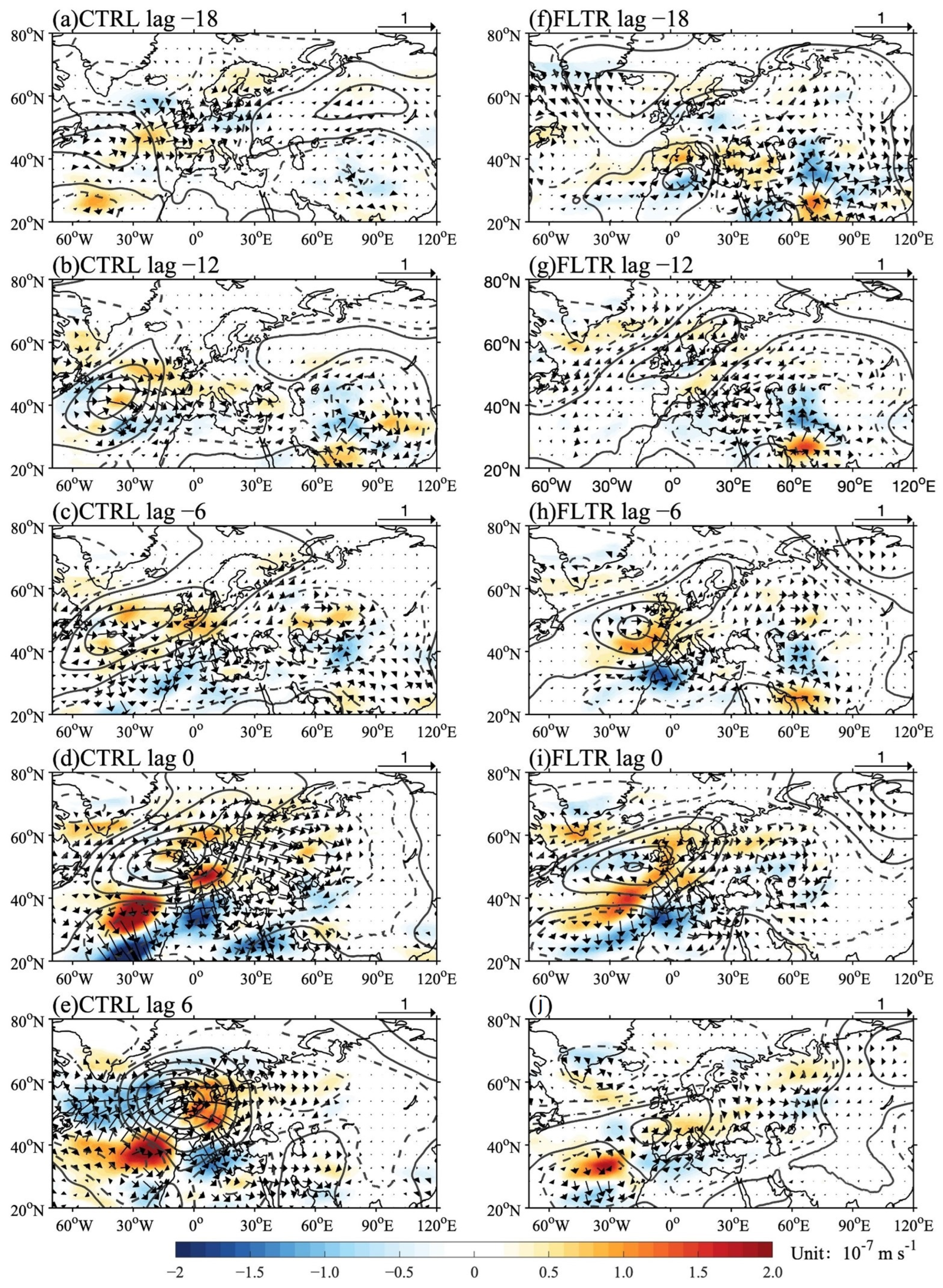 Atmosphere 14 01758 g003