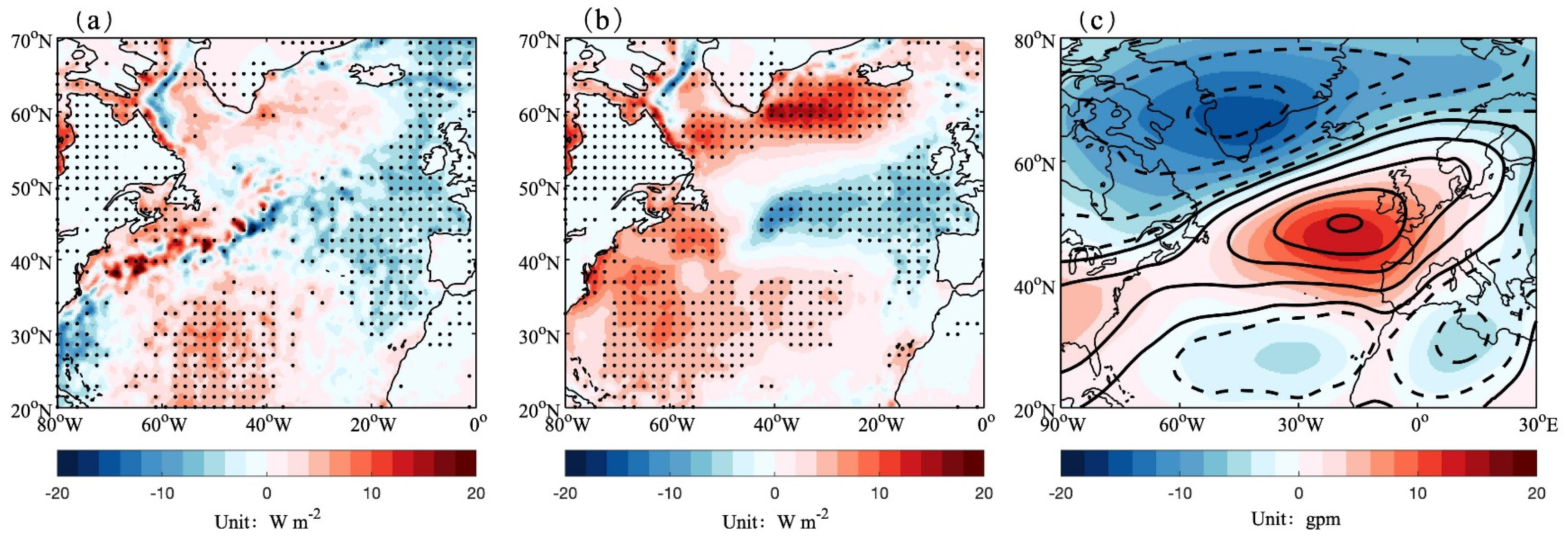 Atmosphere 14 01758 g009