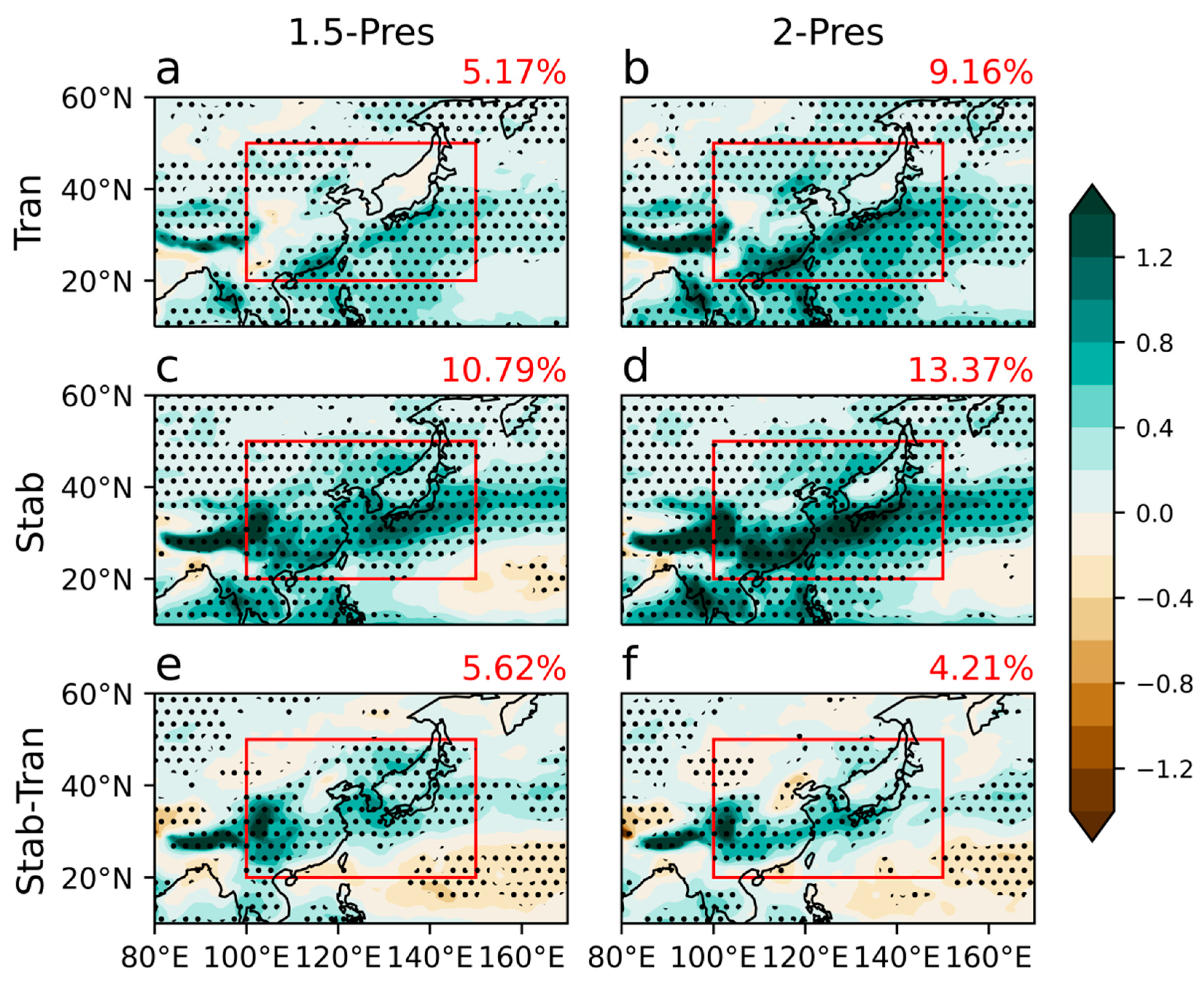 Atmosphere 14 01763 g001
