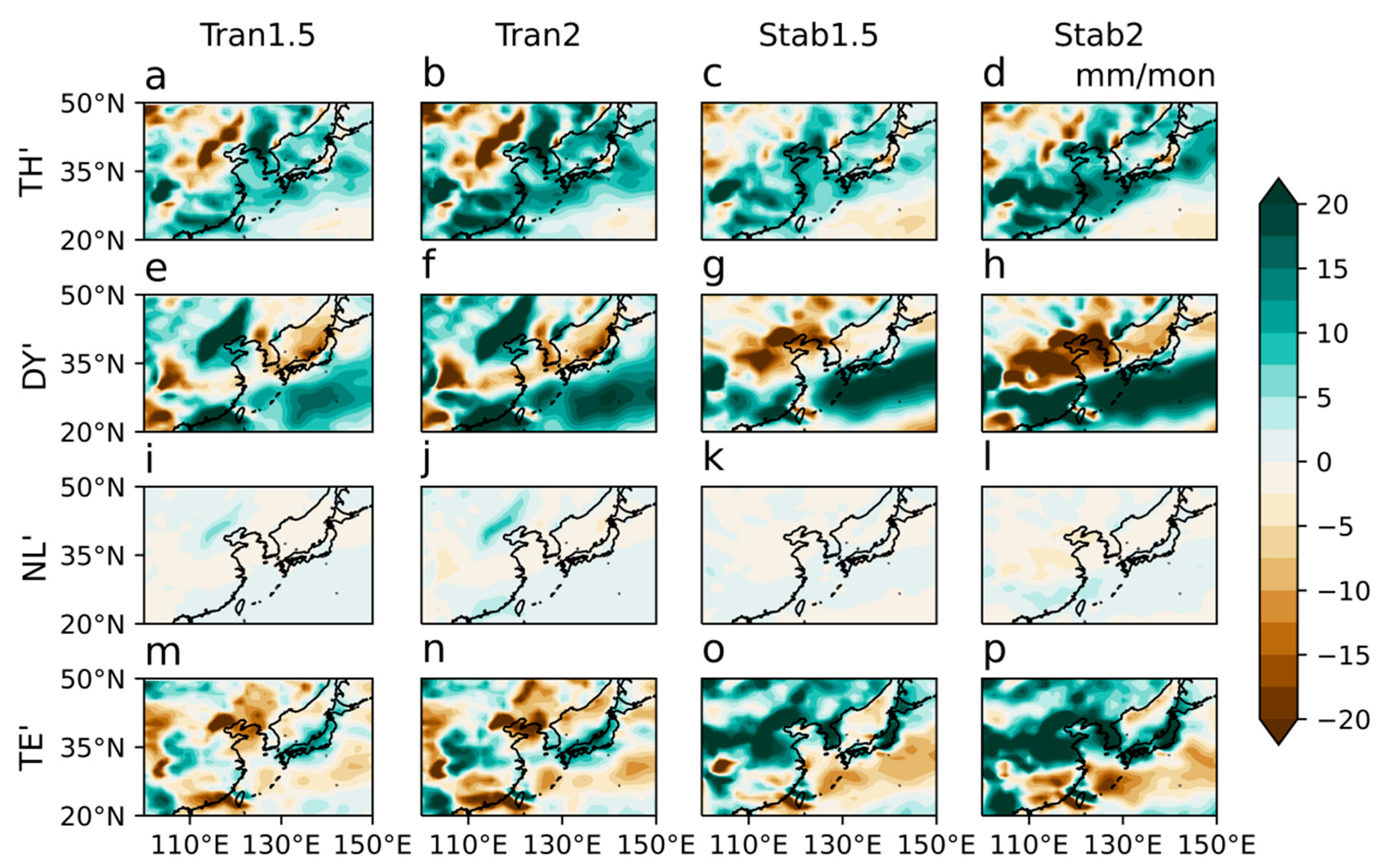 Atmosphere 14 01763 g003