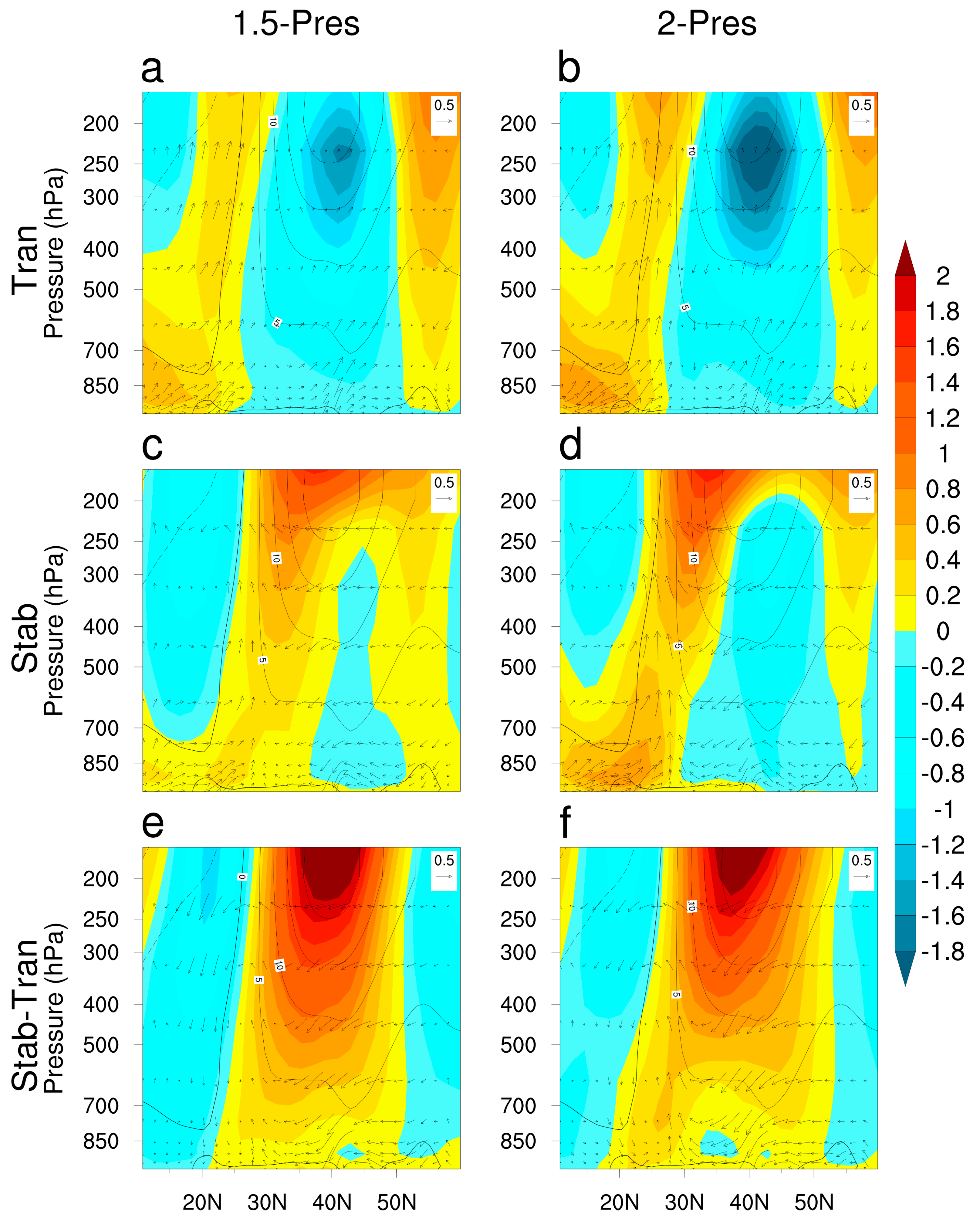 Atmosphere 14 01763 g004