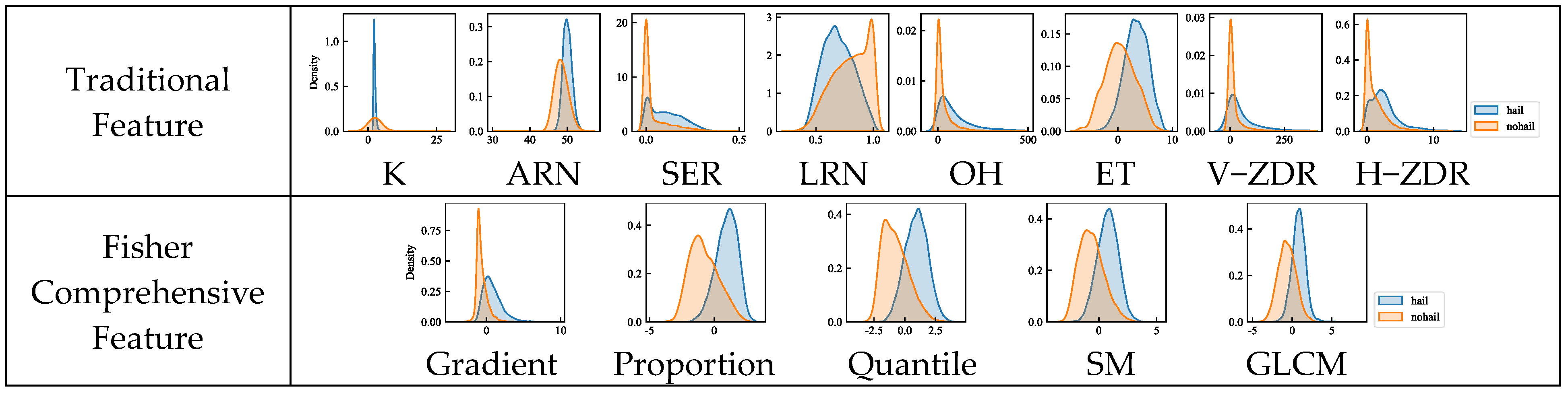 Atmosphere 14 01827 g007