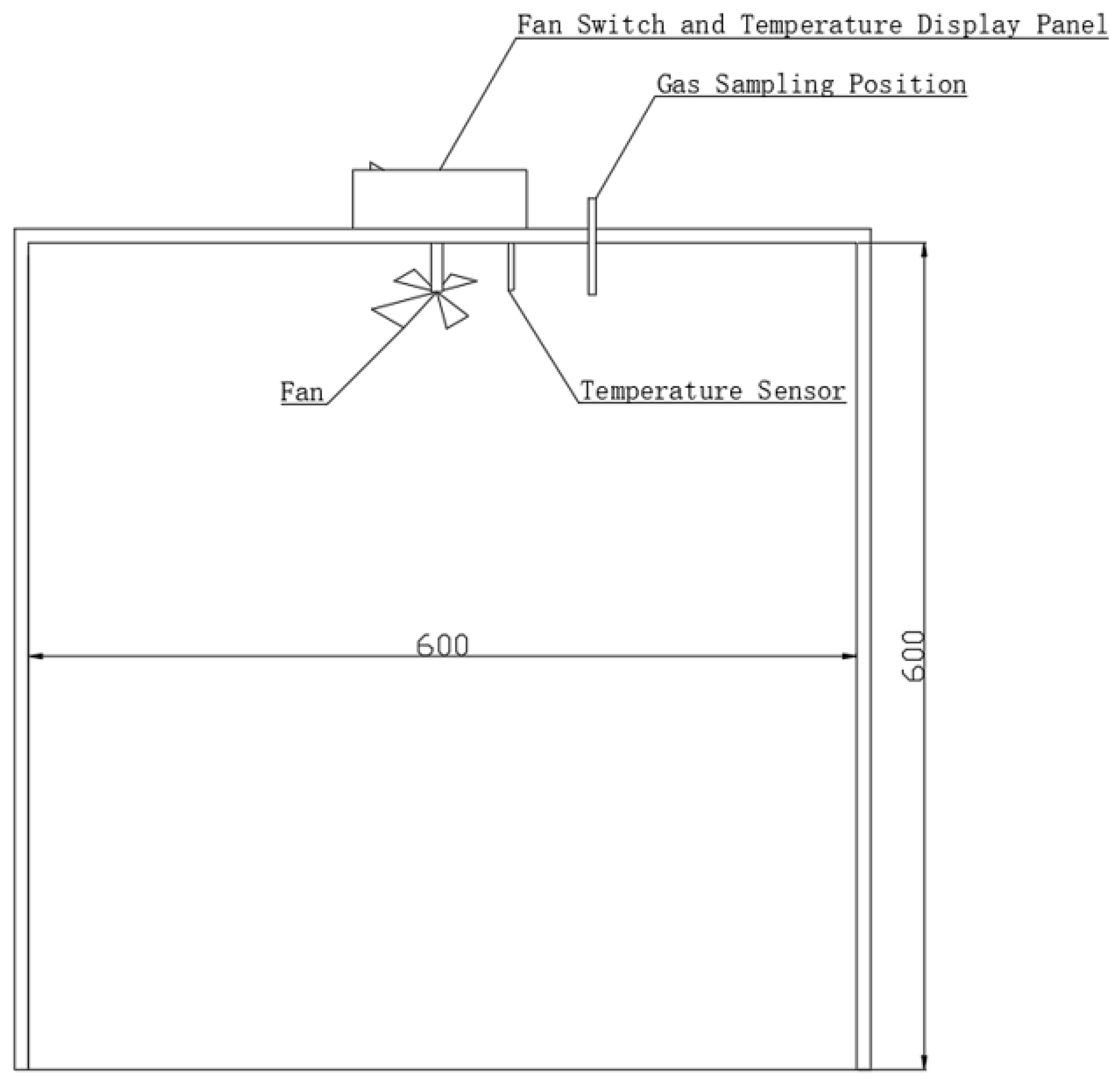 Atmosphere 15 00025 g002