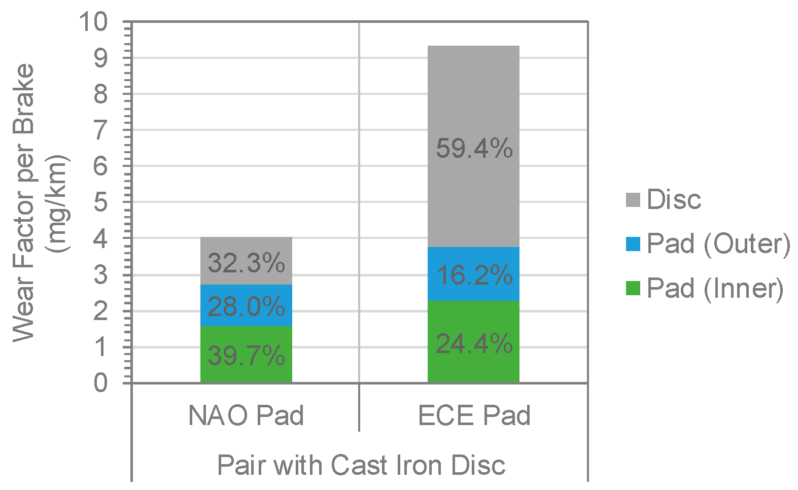 Atmosphere 15 00049 g001