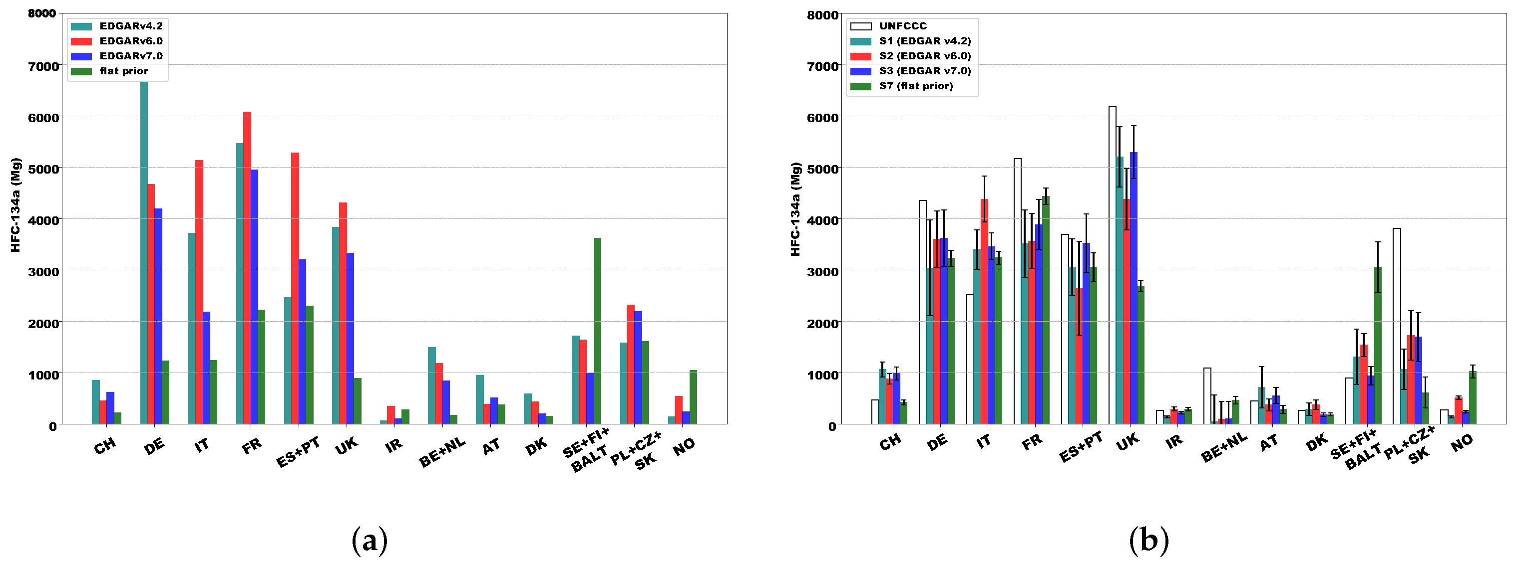 Atmosphere 15 00051 g008