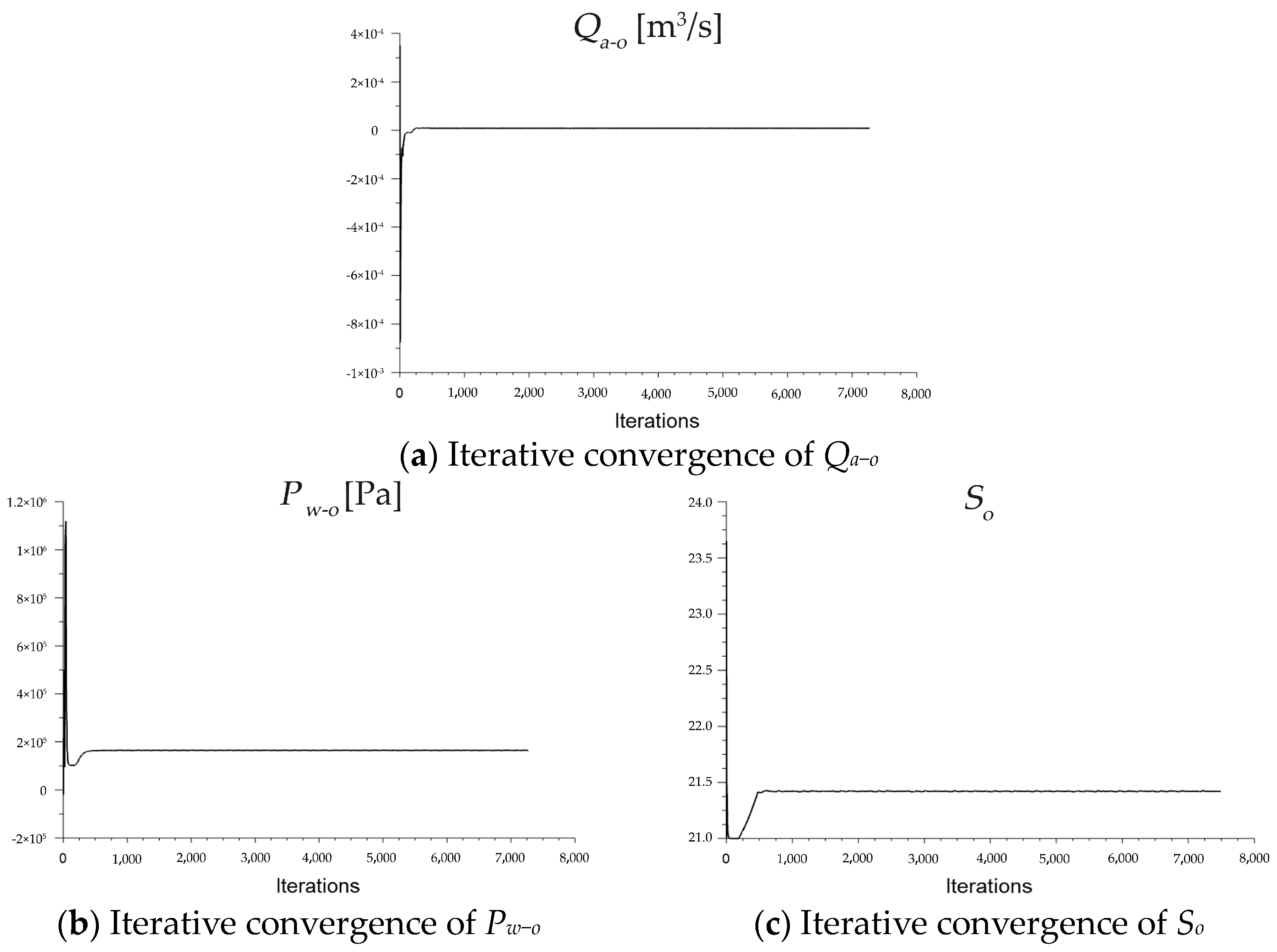 Atmosphere 15 00058 g006 Atmosphere 15 00058 g006