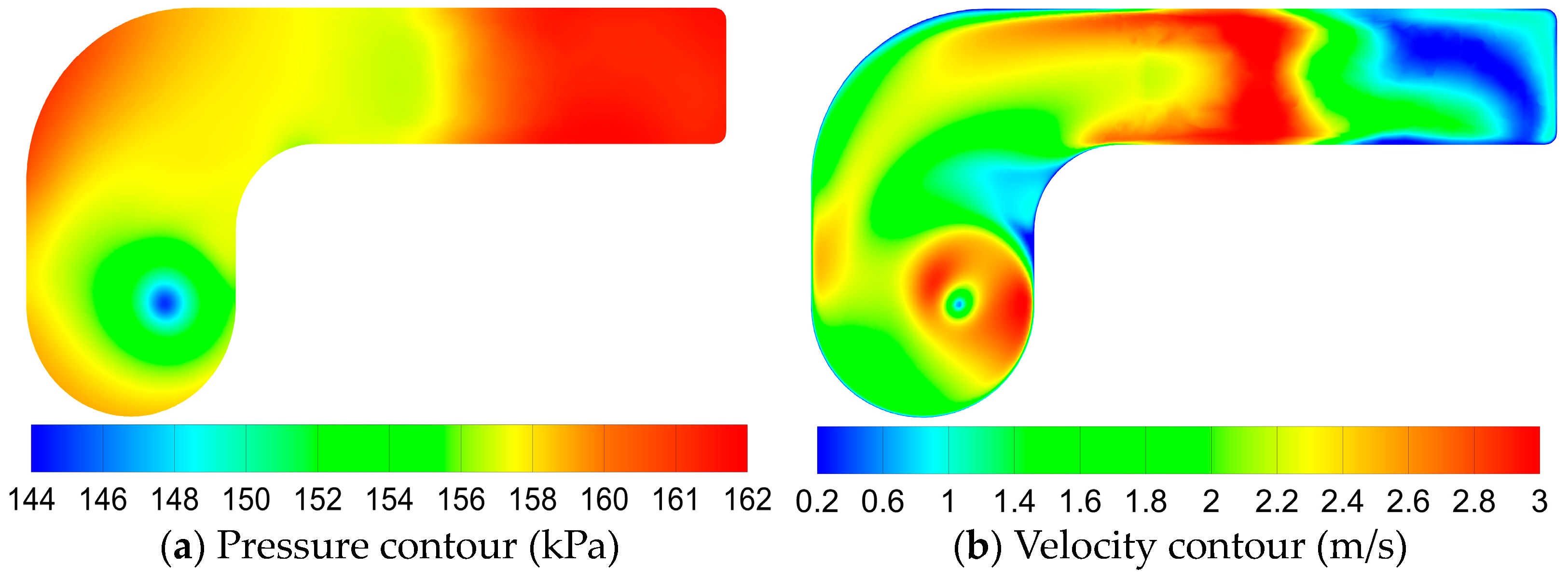Atmosphere 15 00058 g009 Atmosphere 15 00058 g009