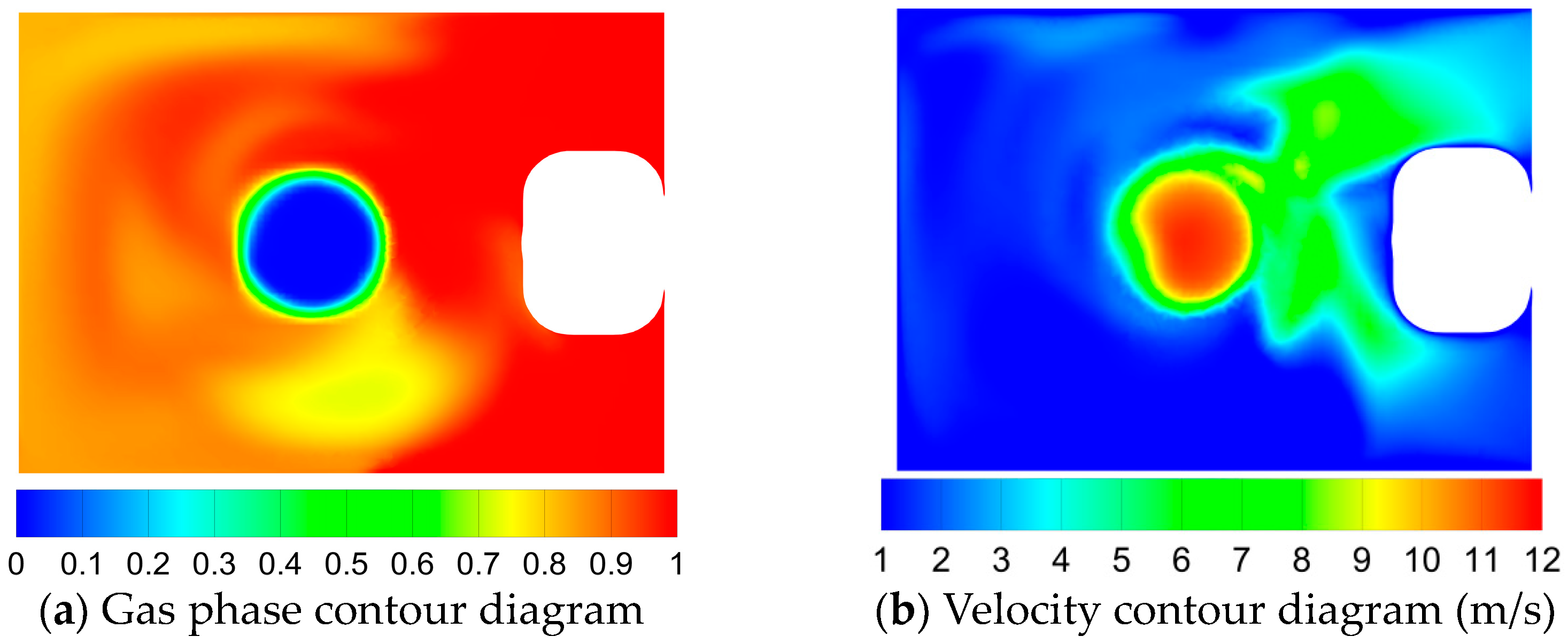 Atmosphere 15 00058 g010 Atmosphere 15 00058 g010