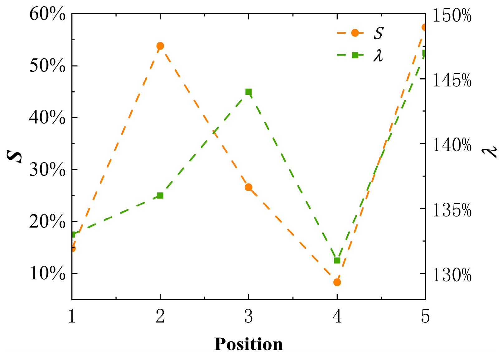 Atmosphere 15 00058 g014 Atmosphere 15 00058 g014