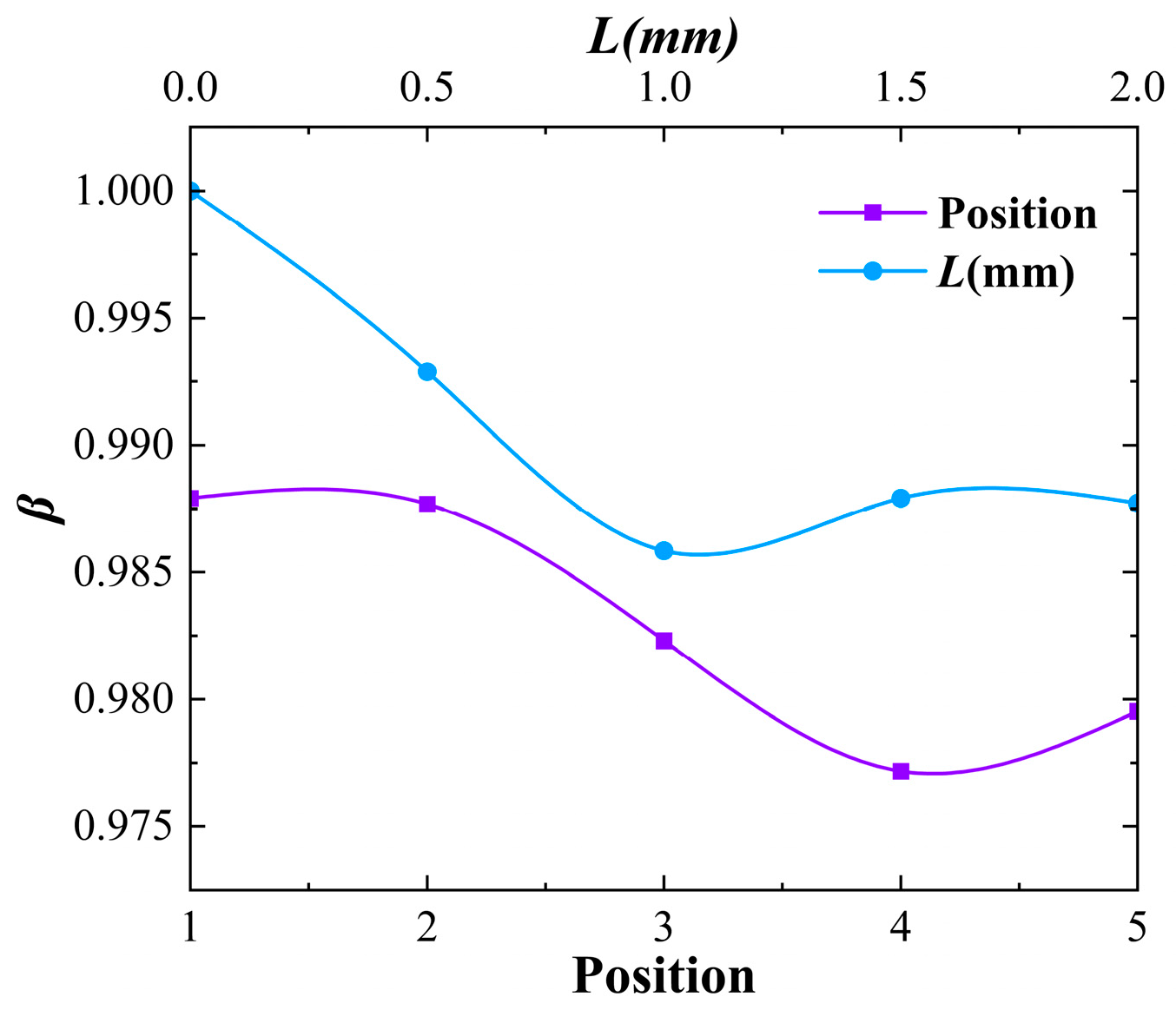Atmosphere 15 00058 g015 Atmosphere 15 00058 g015