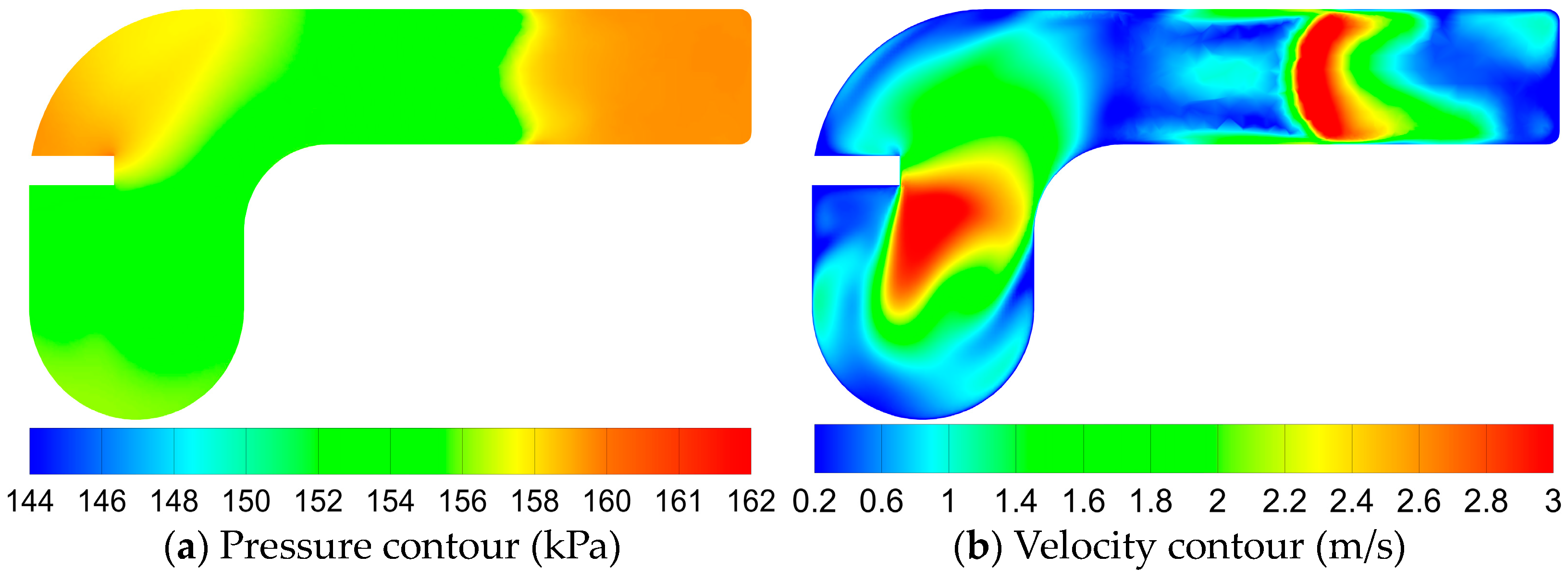 Atmosphere 15 00058 g017 Atmosphere 15 00058 g017