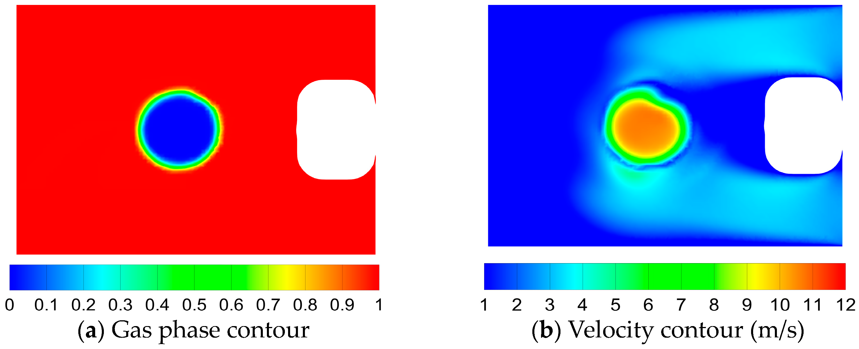 Atmosphere 15 00058 g018 Atmosphere 15 00058 g018
