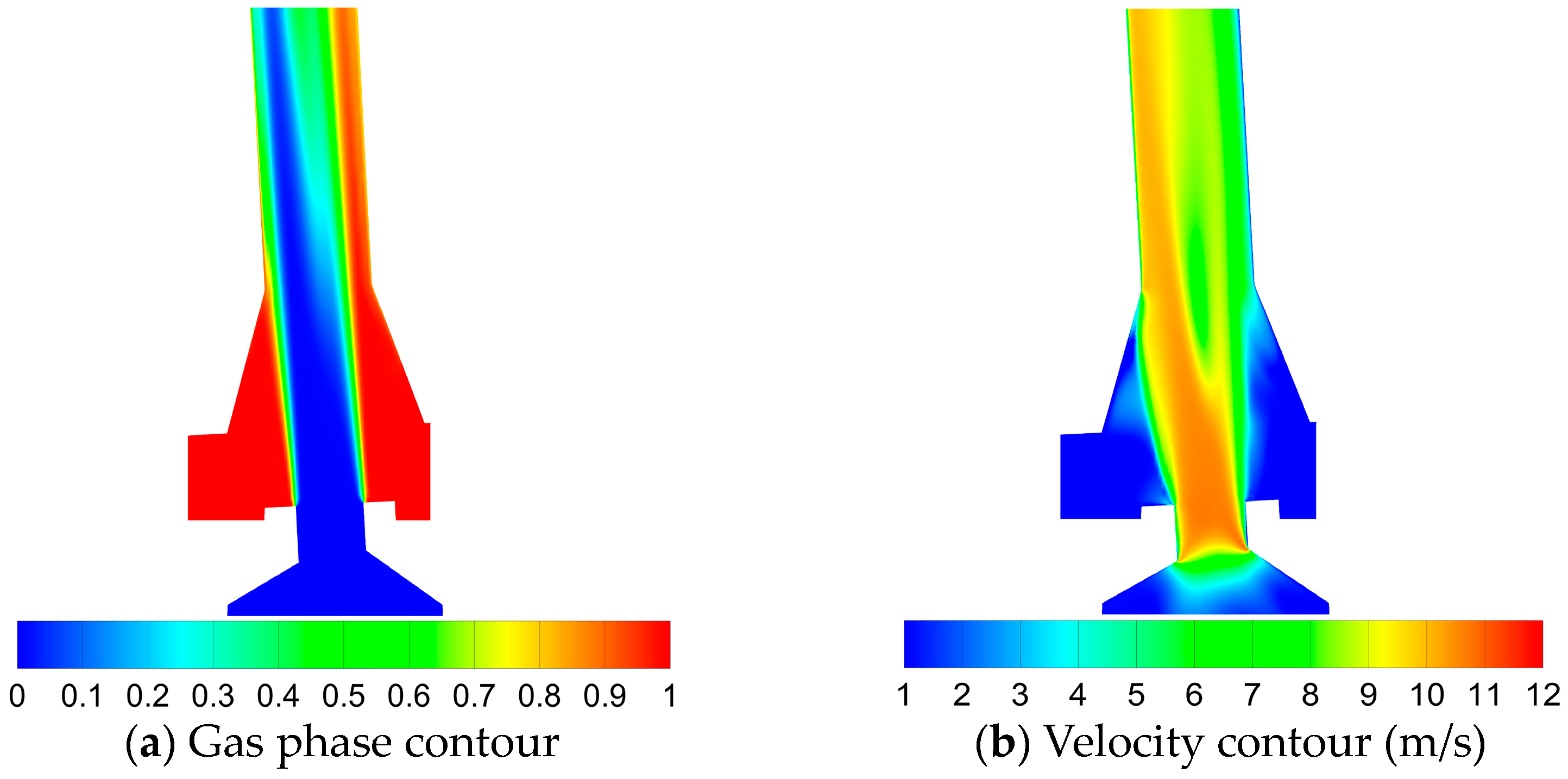 Atmosphere 15 00058 g019 Atmosphere 15 00058 g019