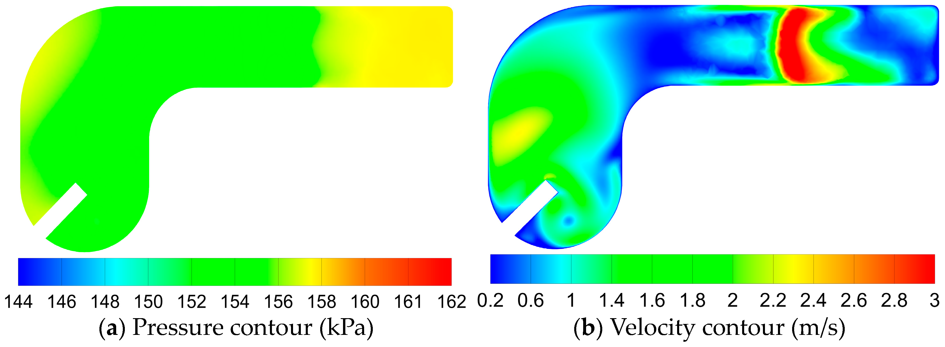 Atmosphere 15 00058 g021 Atmosphere 15 00058 g021