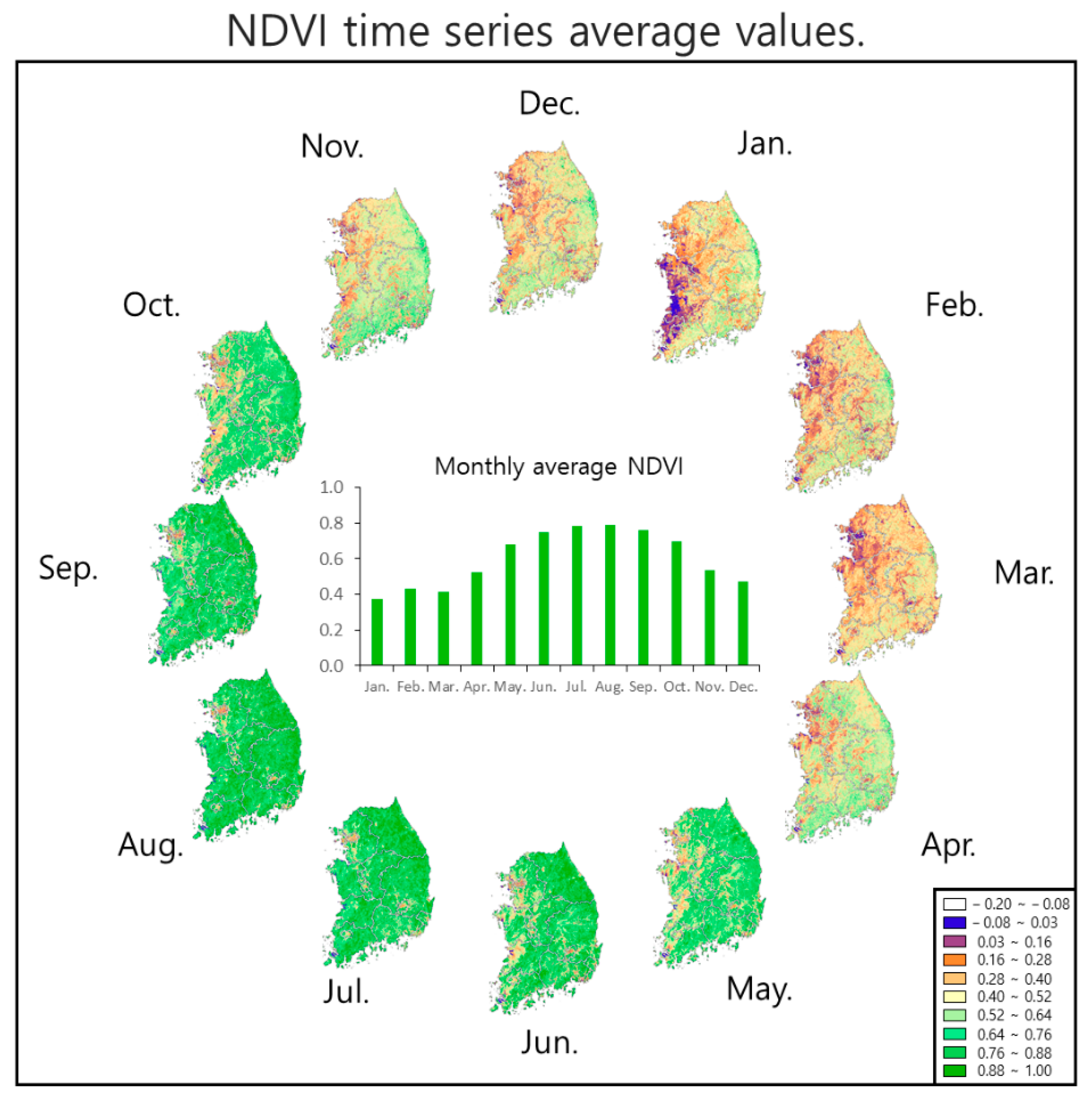 Atmosphere 15 00069 g010