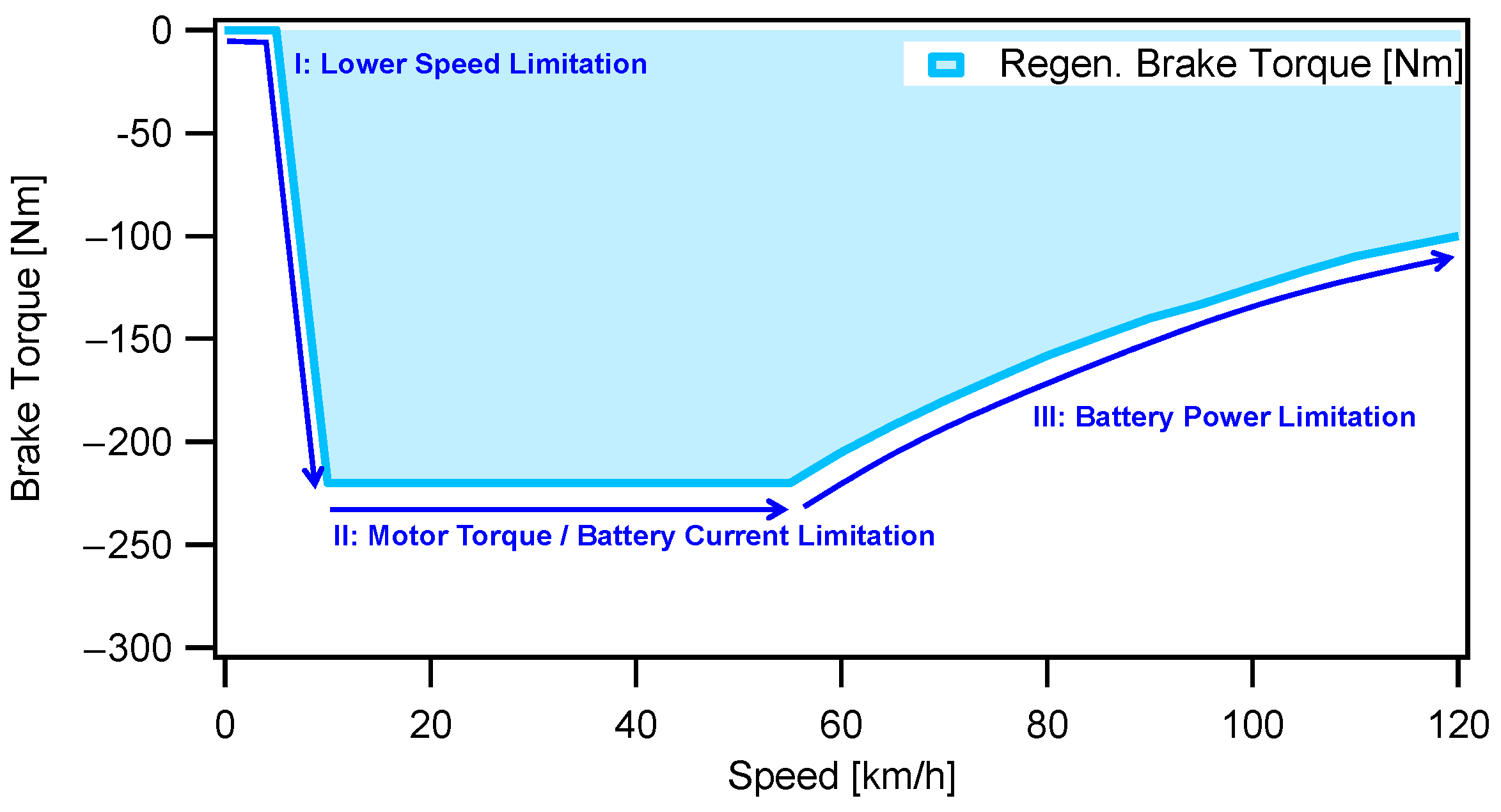 Atmosphere 15 00075 g001