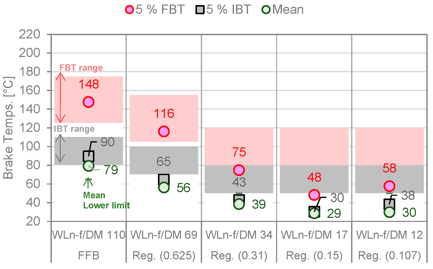 Atmosphere 15 00075 g005