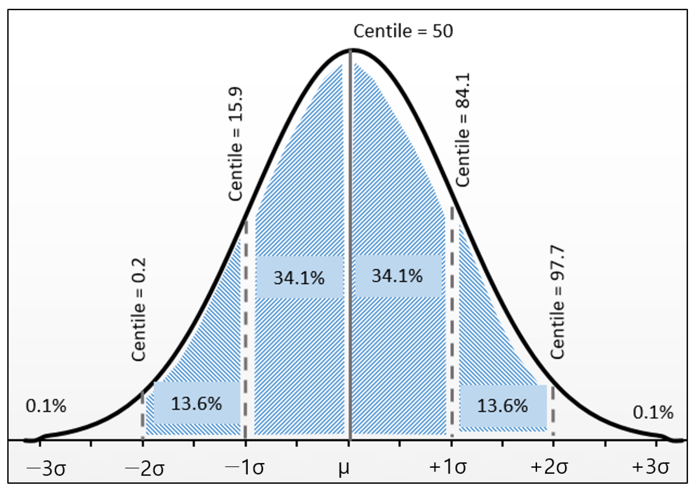 Atmosphere 15 00116 g001