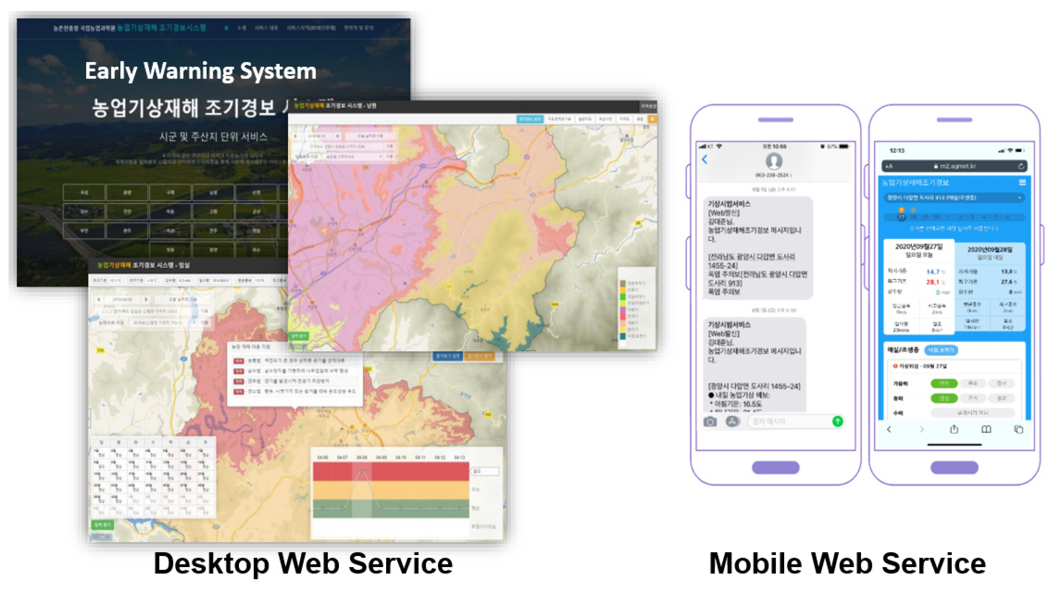 Atmosphere 15 00116 g003