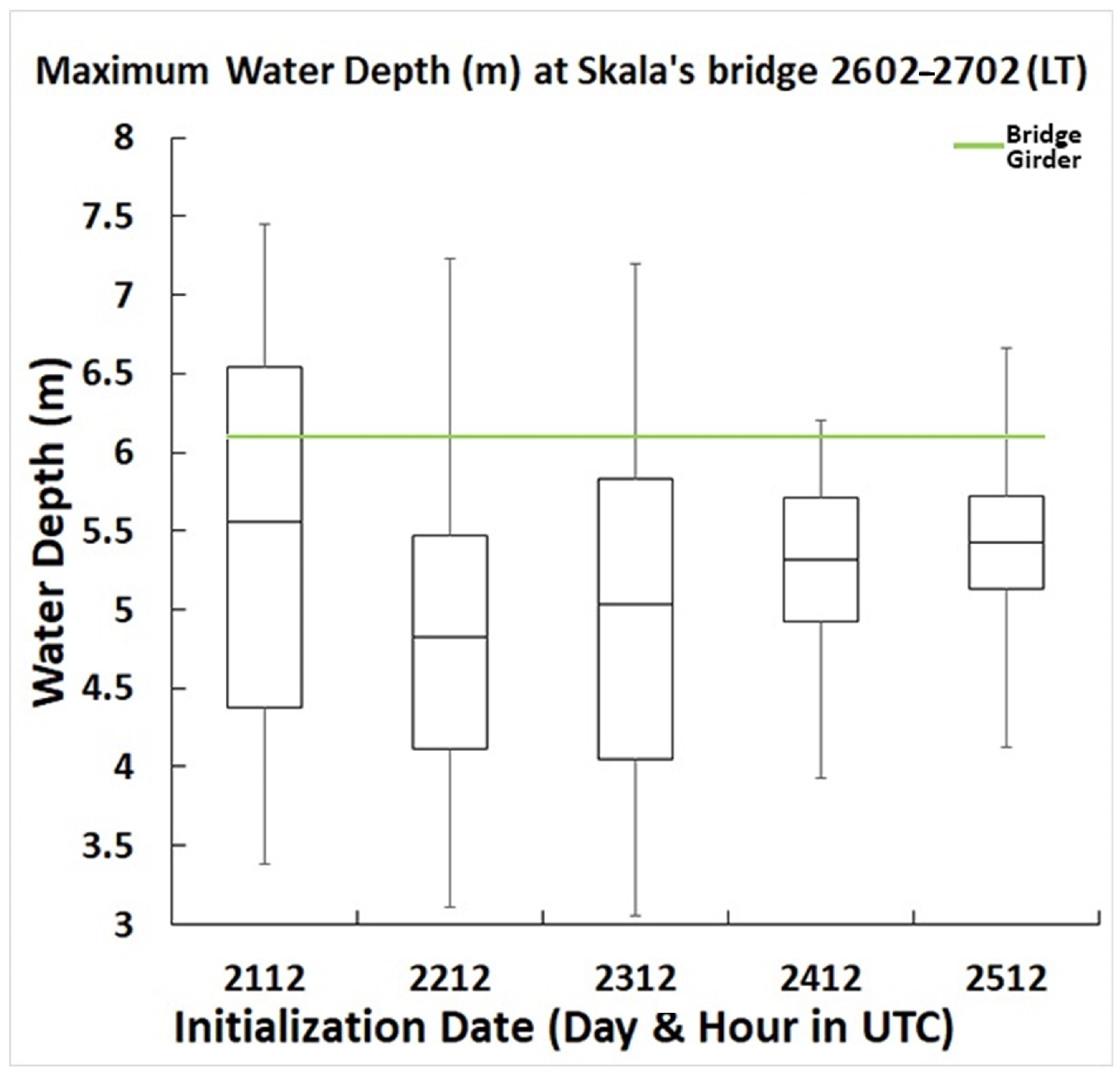 Atmosphere 15 00120 g016