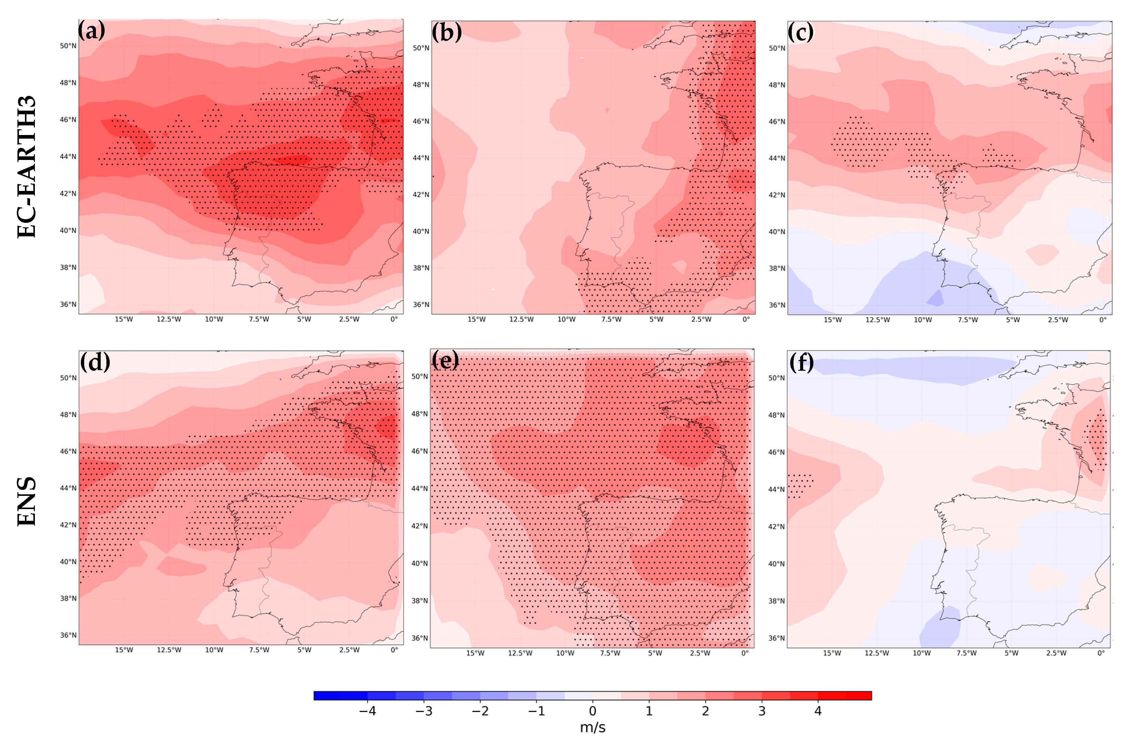 Atmosphere 15 00128 g005 Atmosphere 15 00128 g005