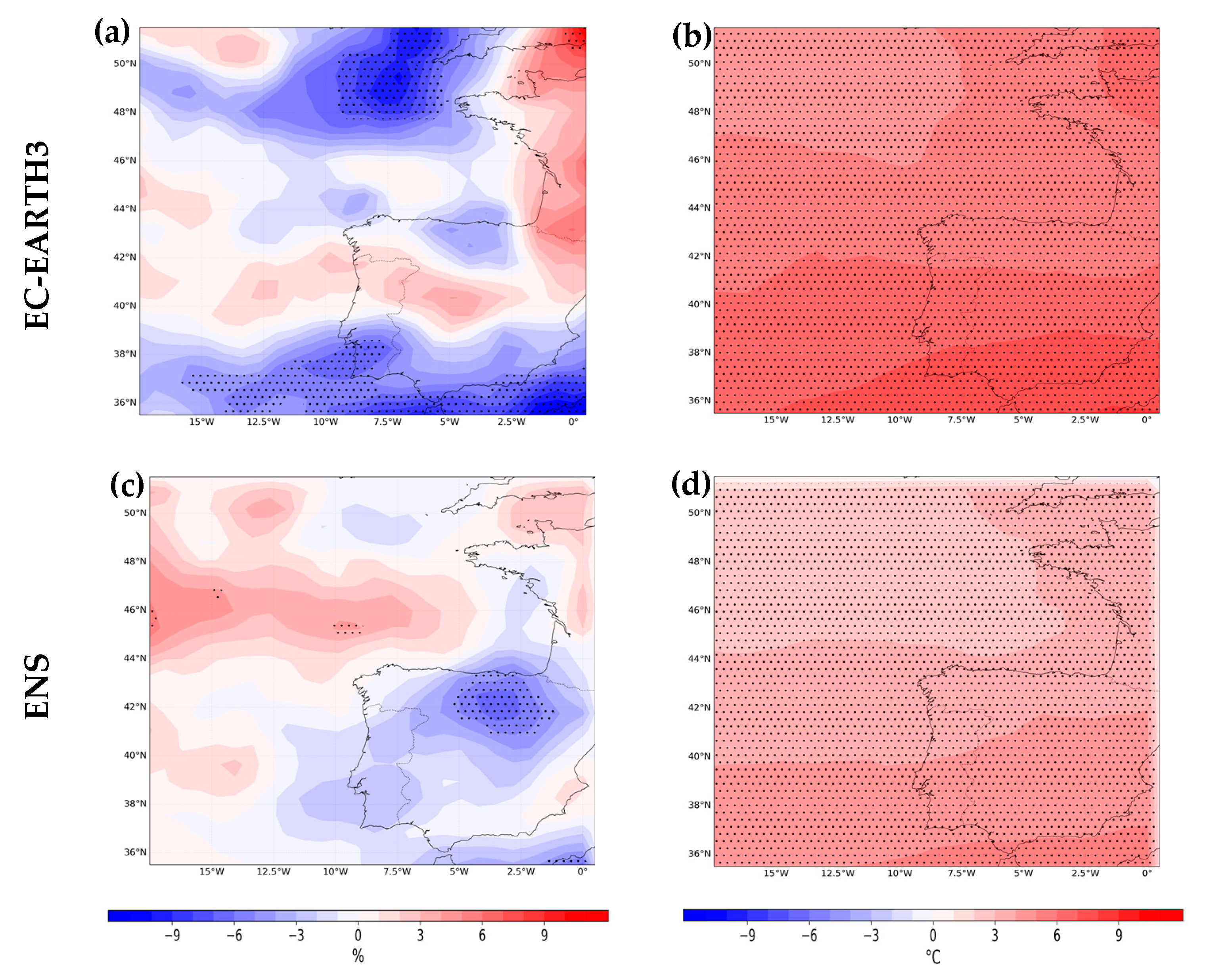 Atmosphere 15 00128 g006 Atmosphere 15 00128 g006