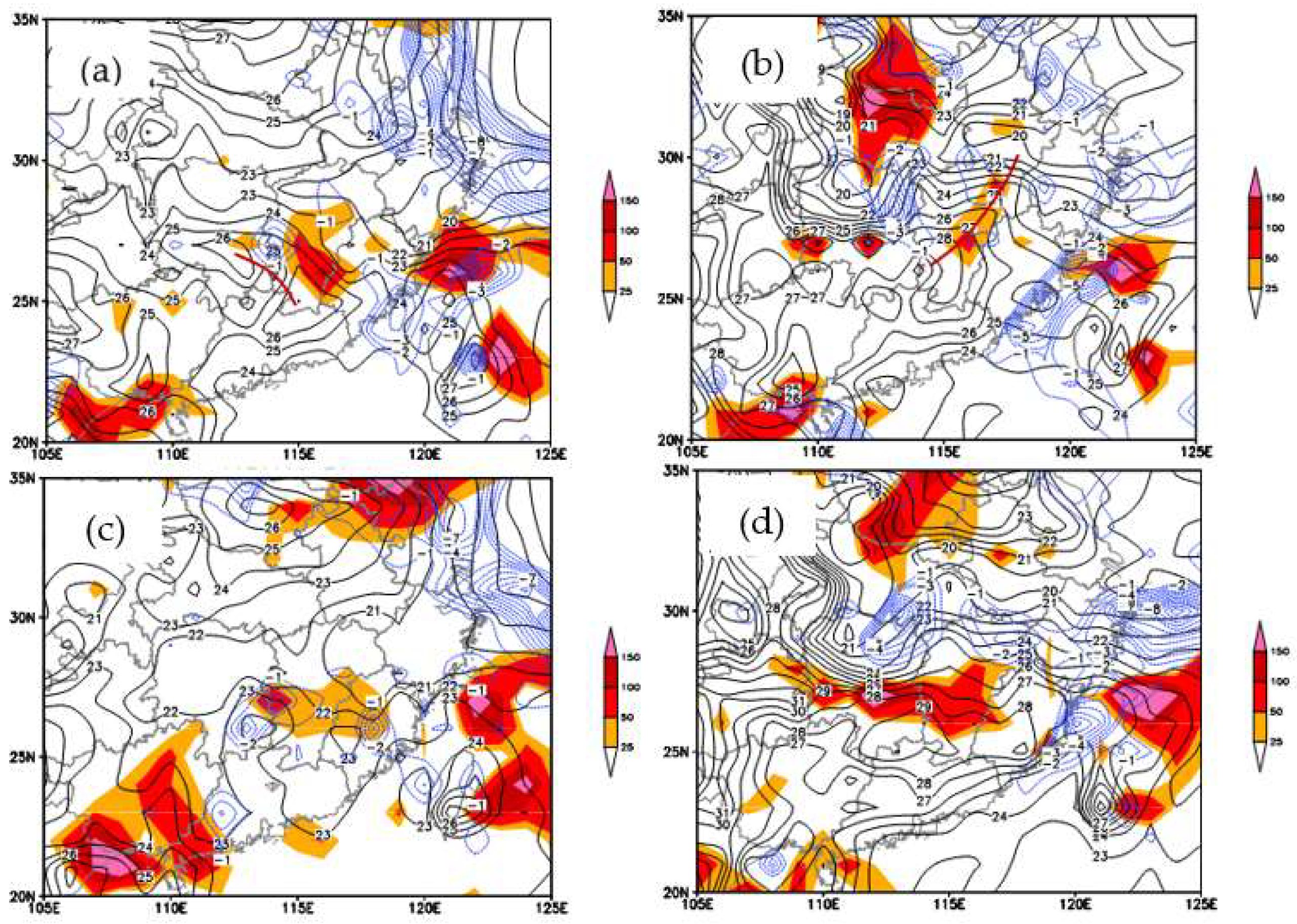 Atmosphere 15 00137 g005