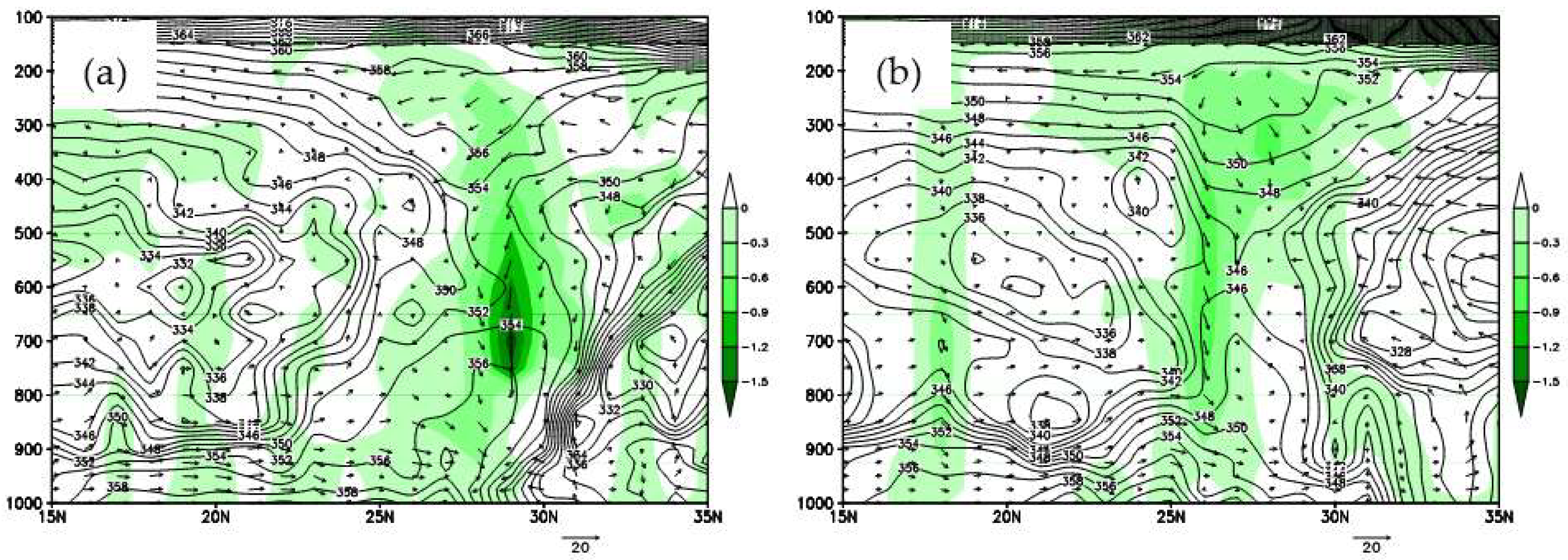Atmosphere 15 00137 g006