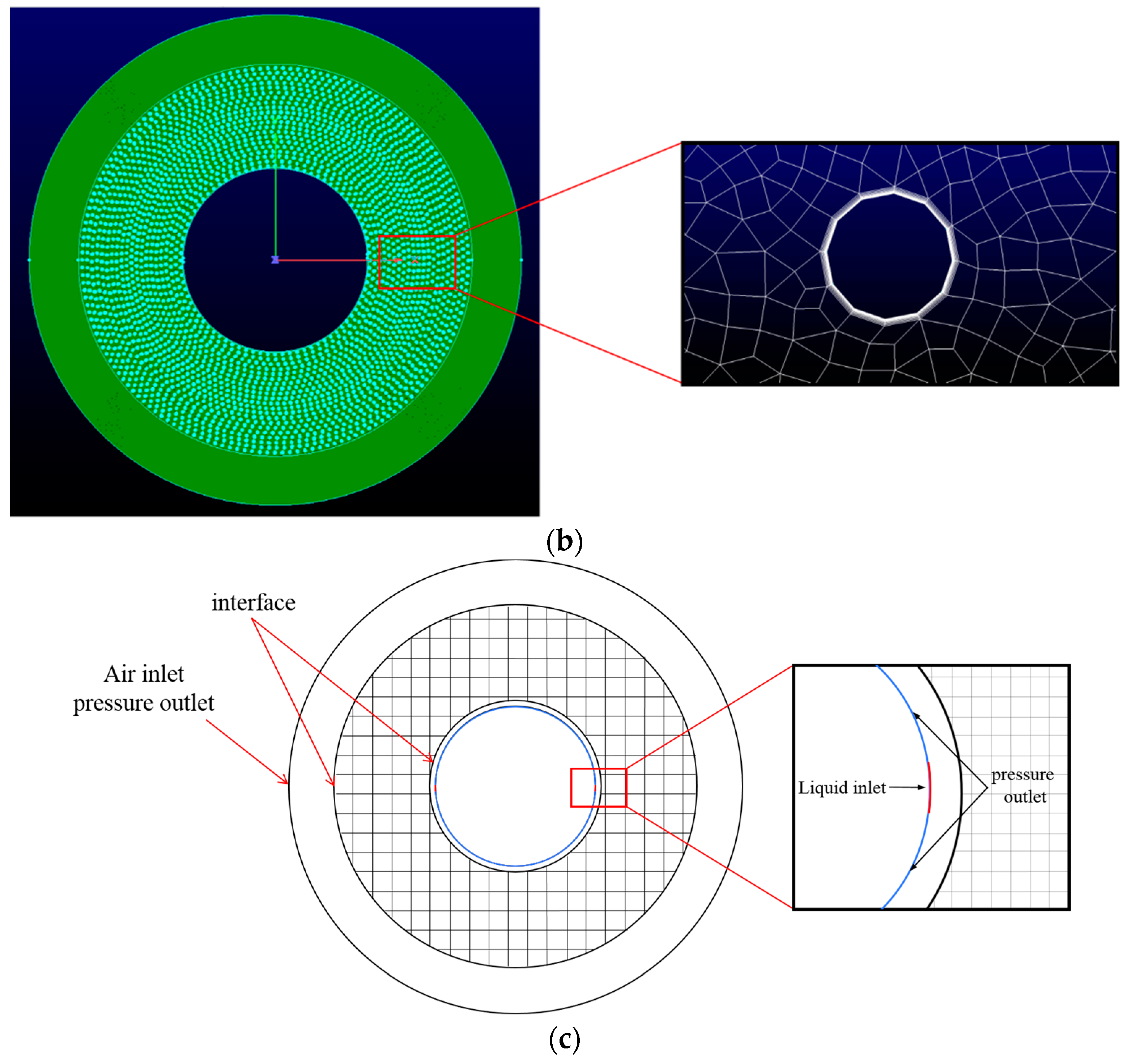 Atmosphere 15 00157 g002b