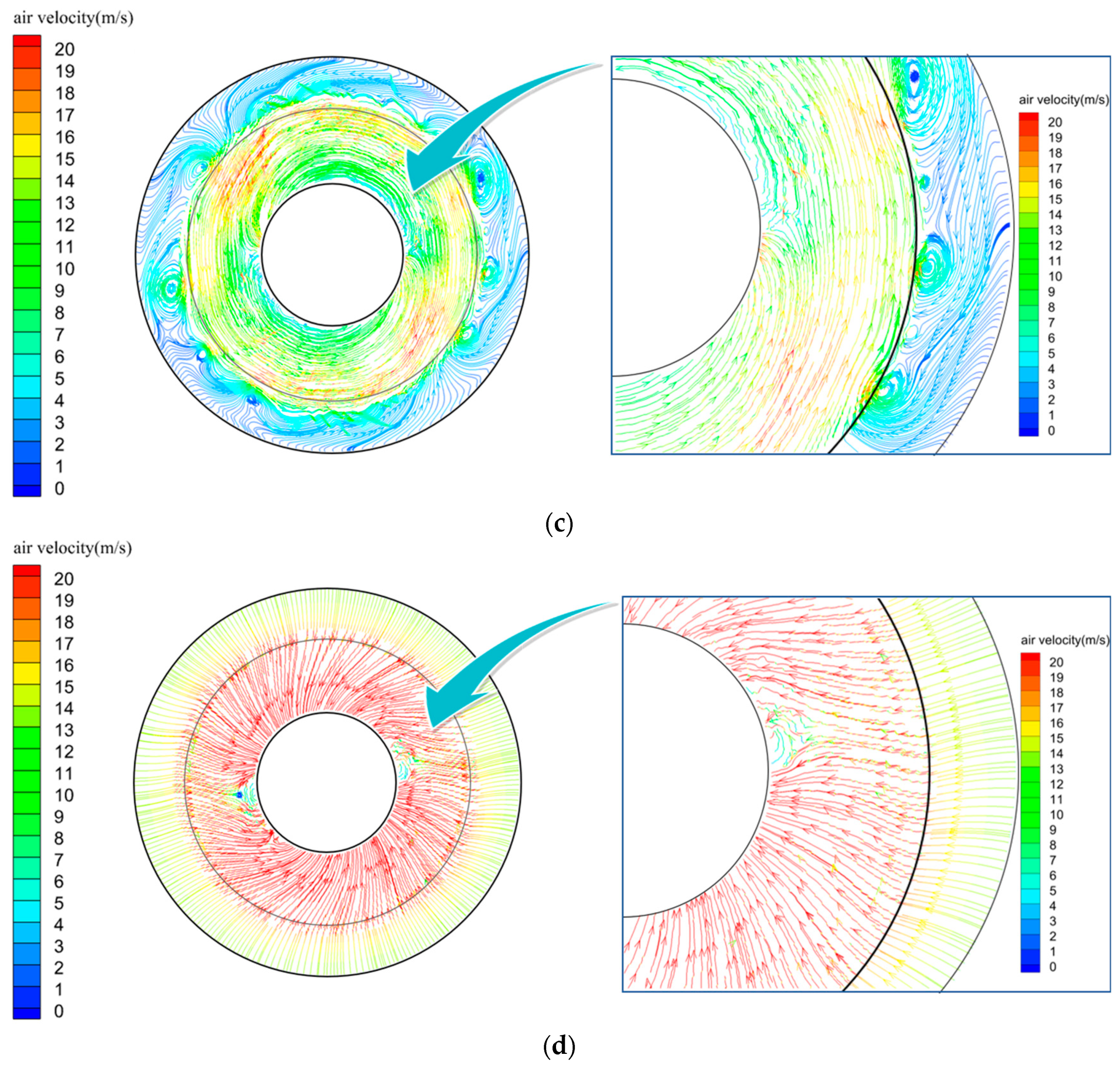 Atmosphere 15 00157 g005b