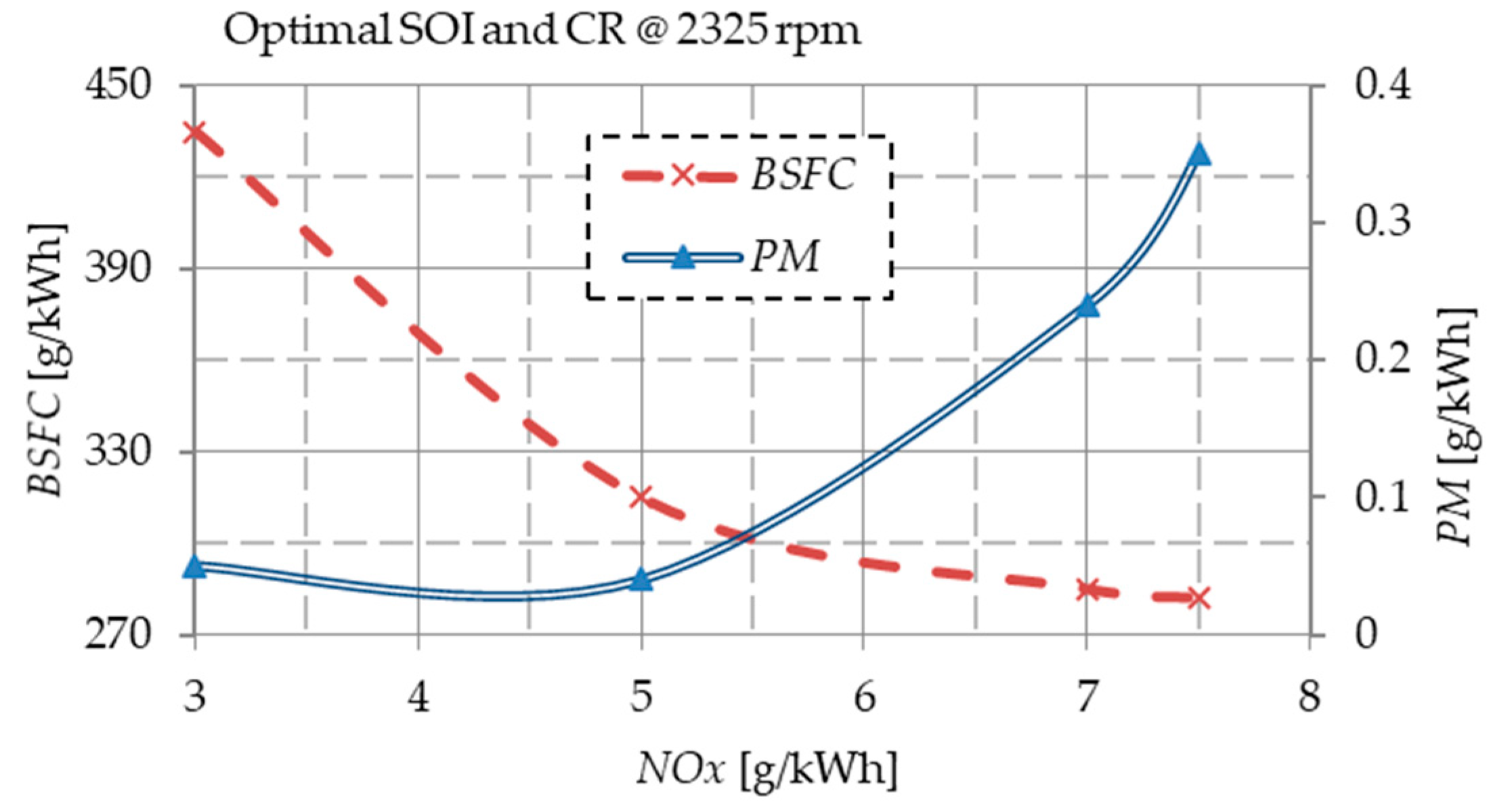 Atmosphere 15 00184 g008