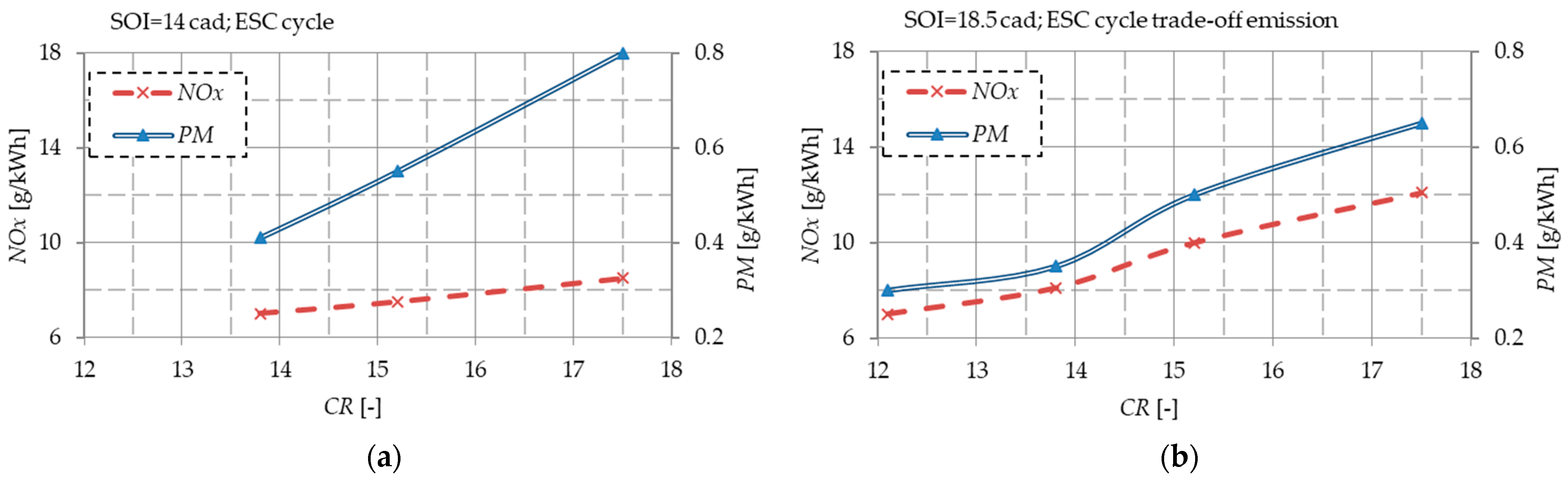 Atmosphere 15 00184 g009
