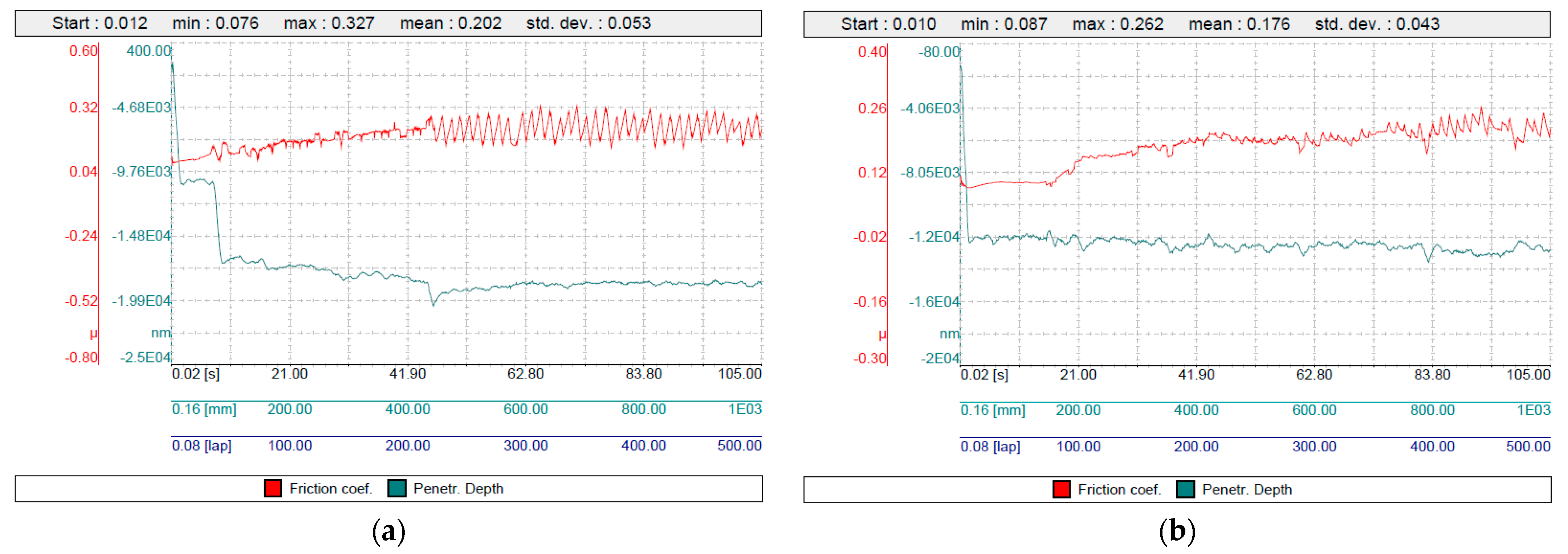 Atmosphere 15 00184 g011