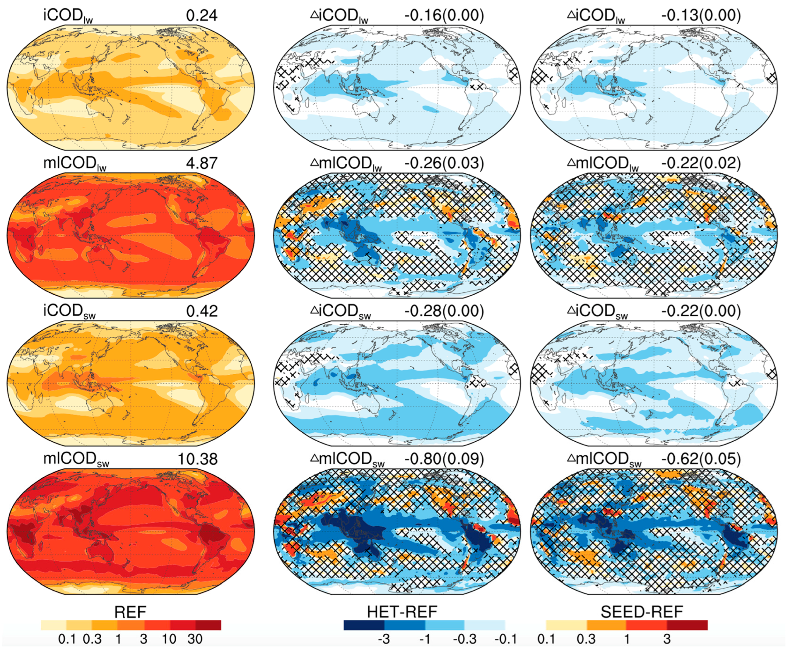 Atmosphere 15 00189 g004