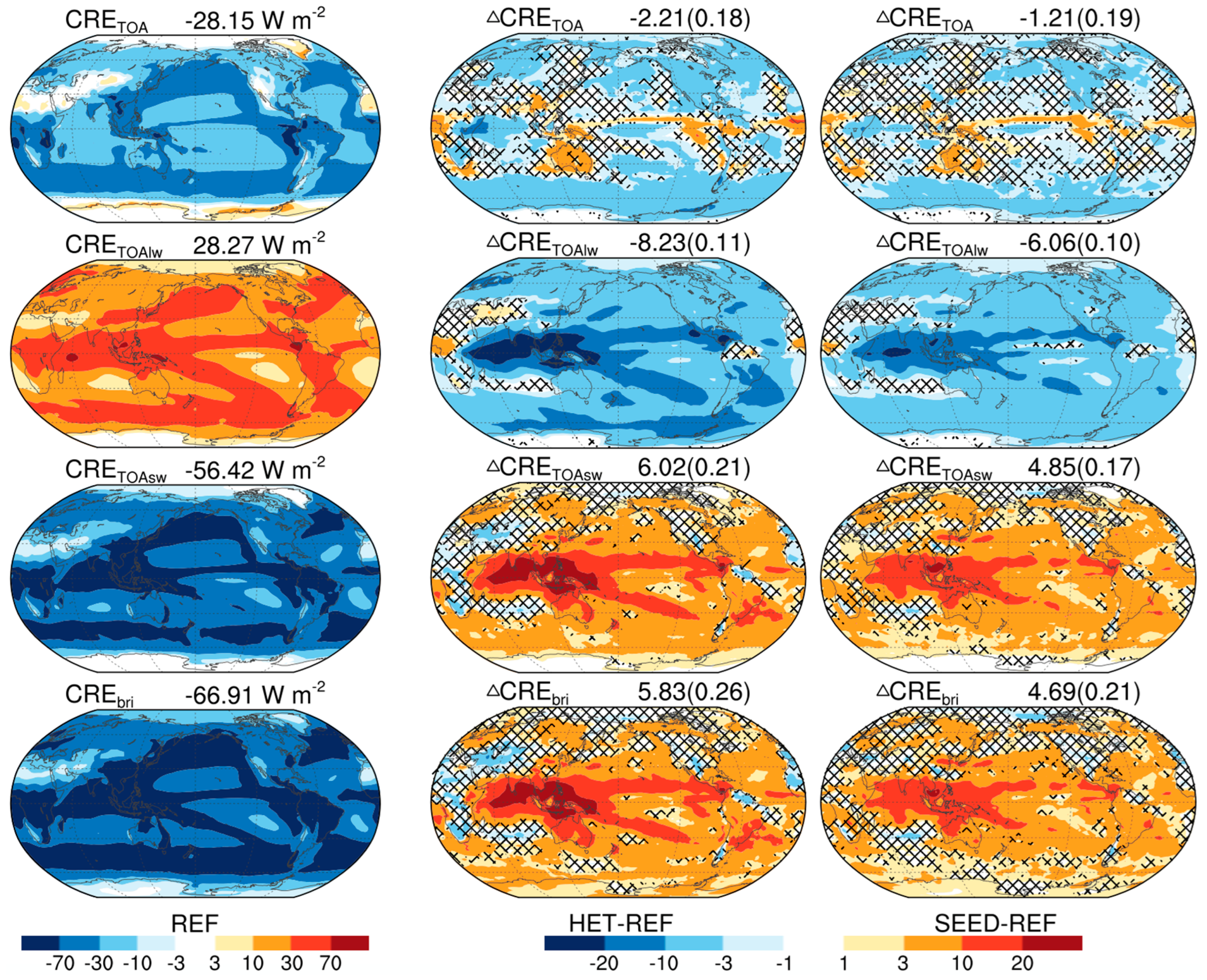 Atmosphere 15 00189 g007