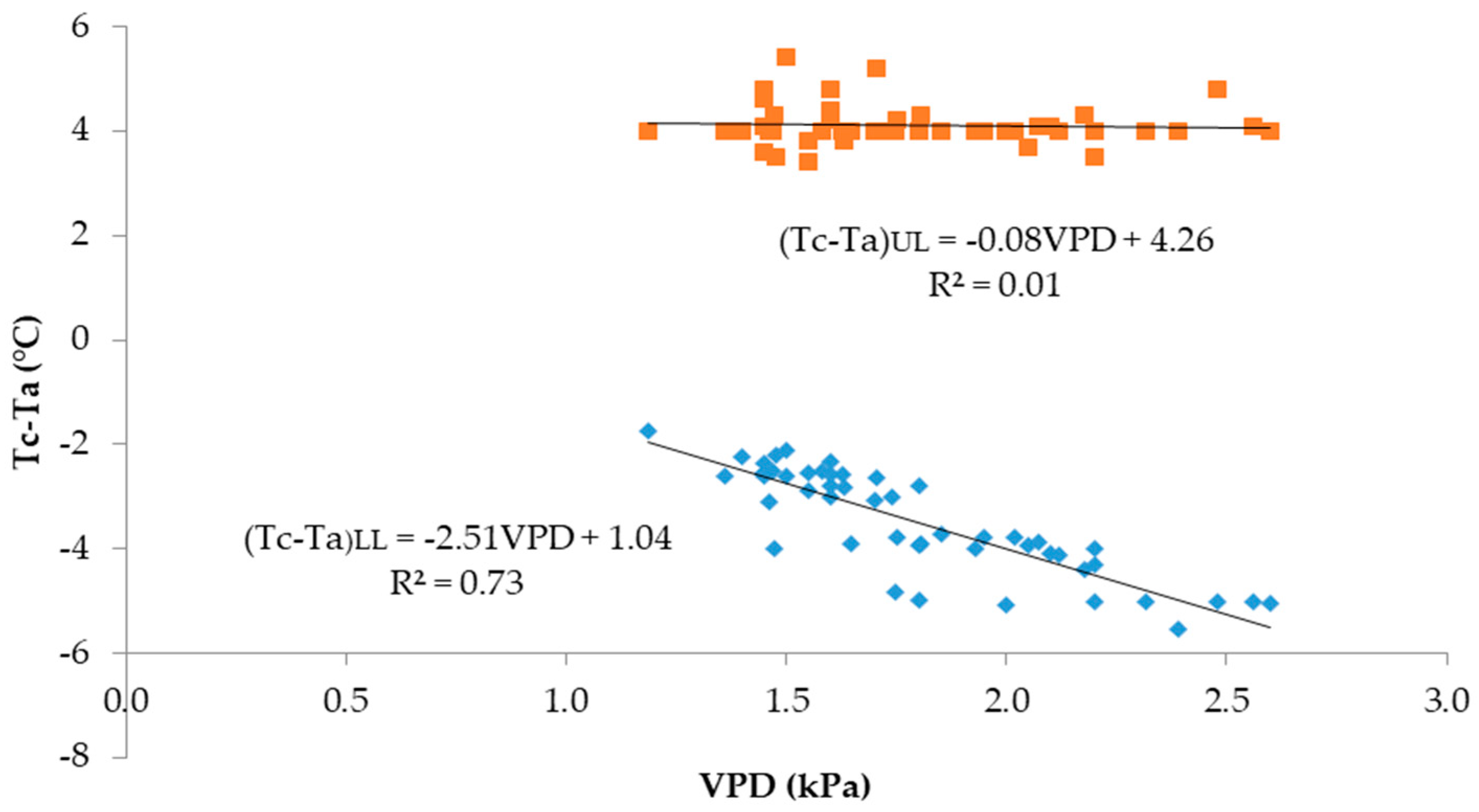 Atmosphere 15 00205 g001