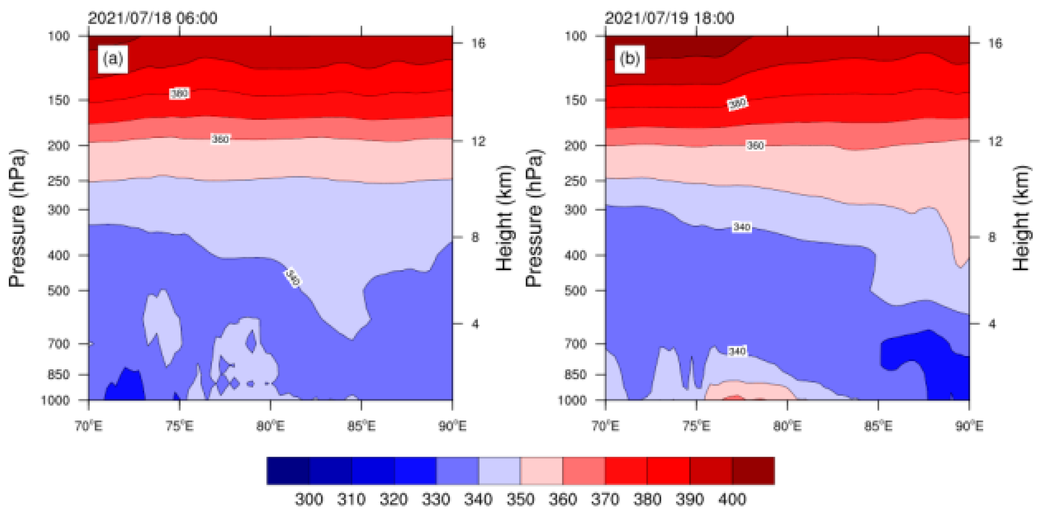 Atmosphere 15 00210 g011