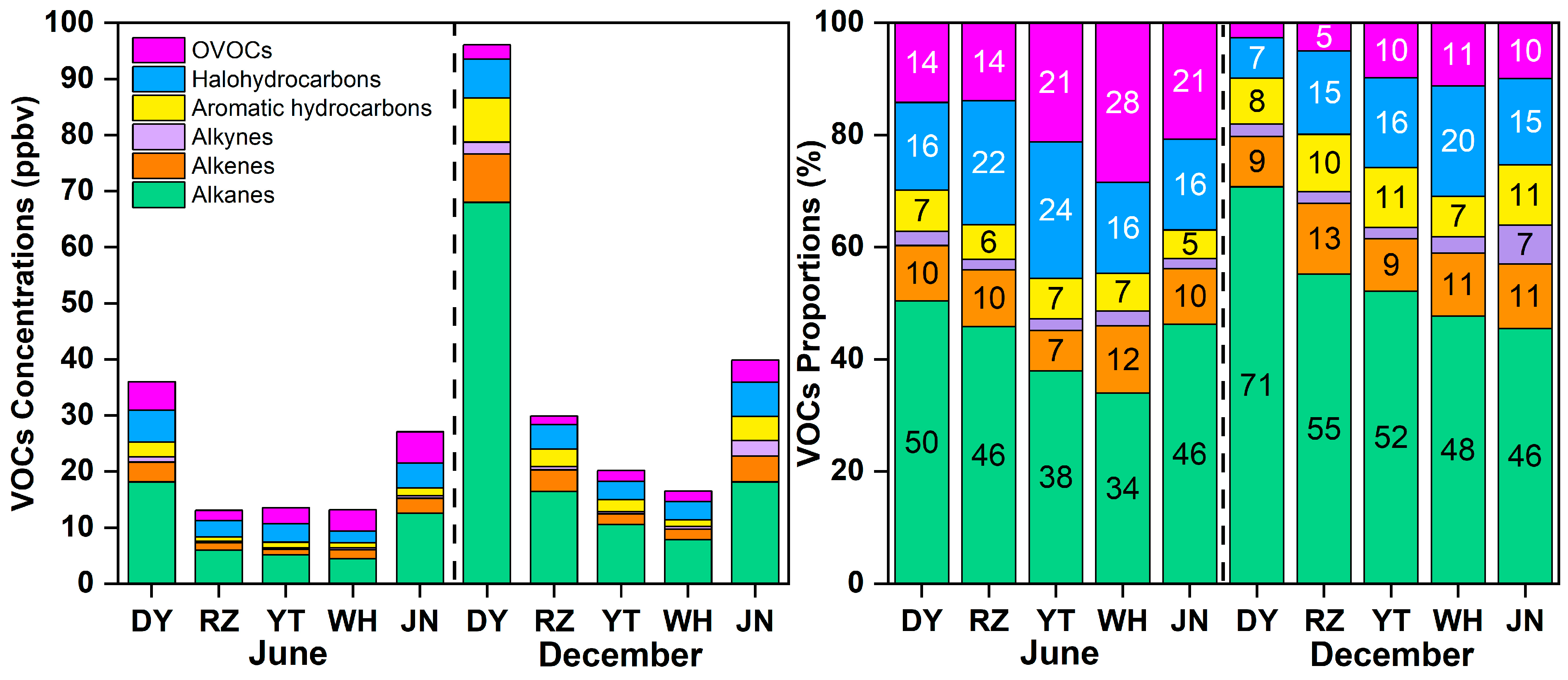 Atmosphere 15 00213 g002