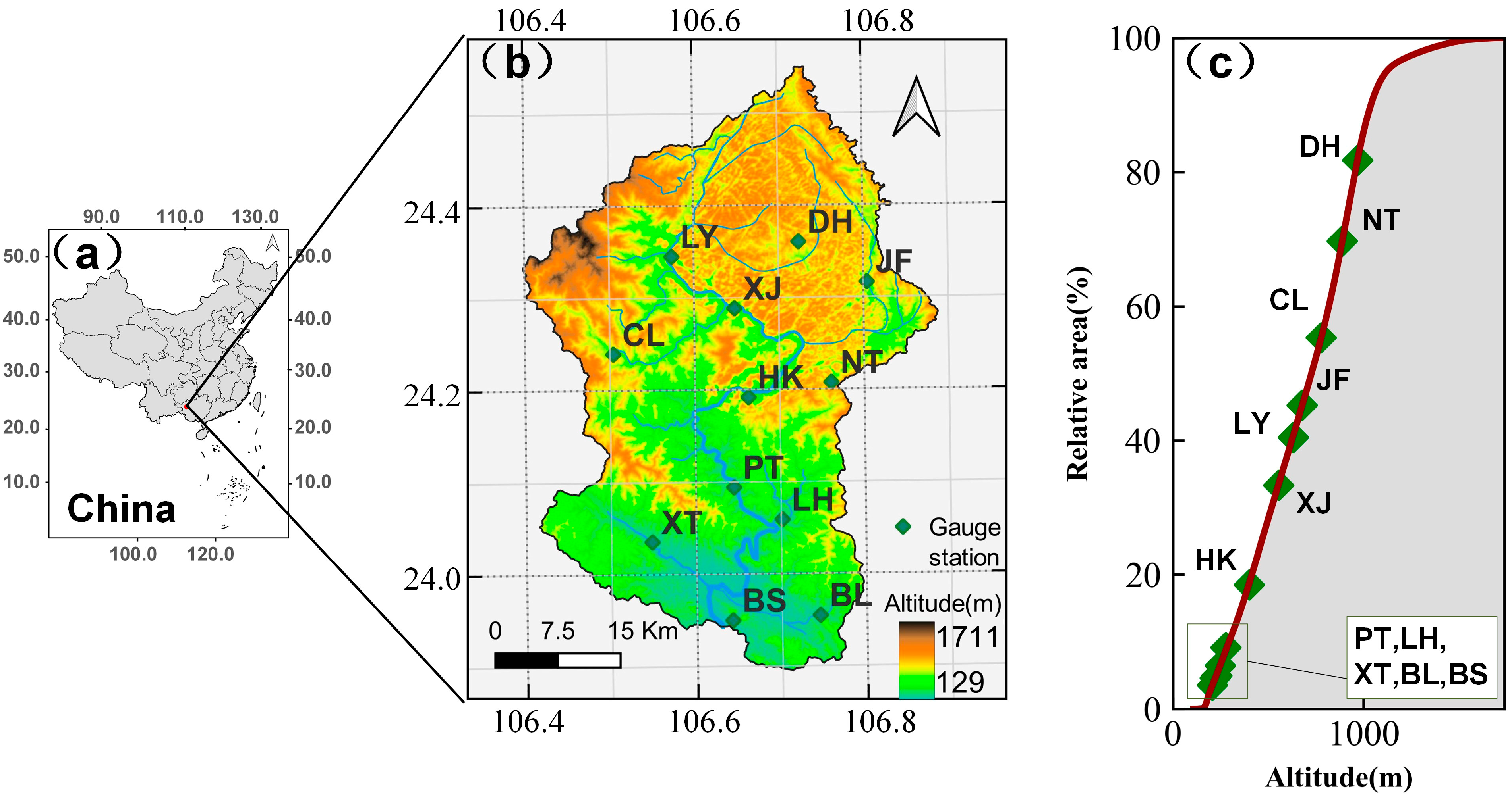 Atmosphere 15 00236 g002