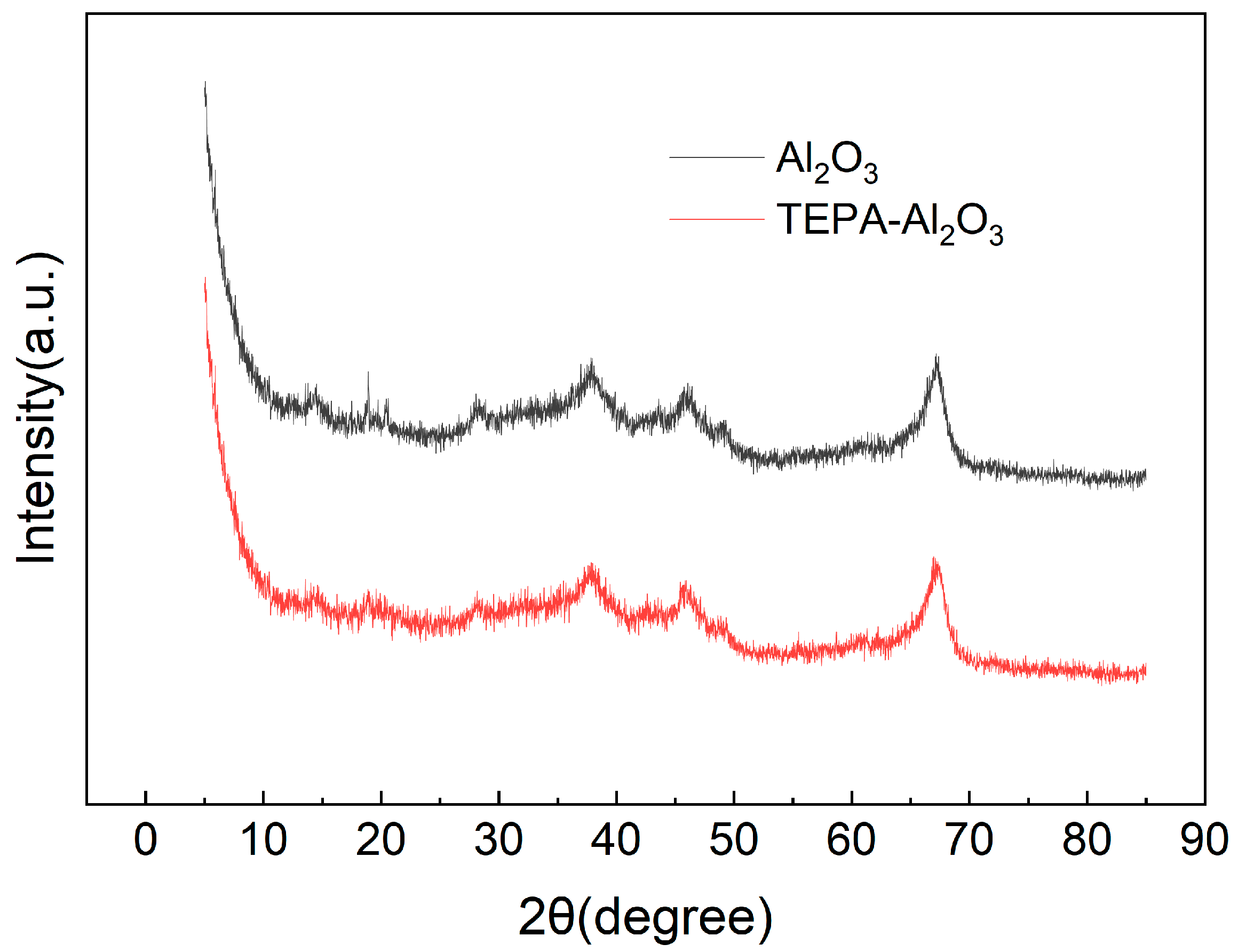 Atmosphere 15 00238 g005