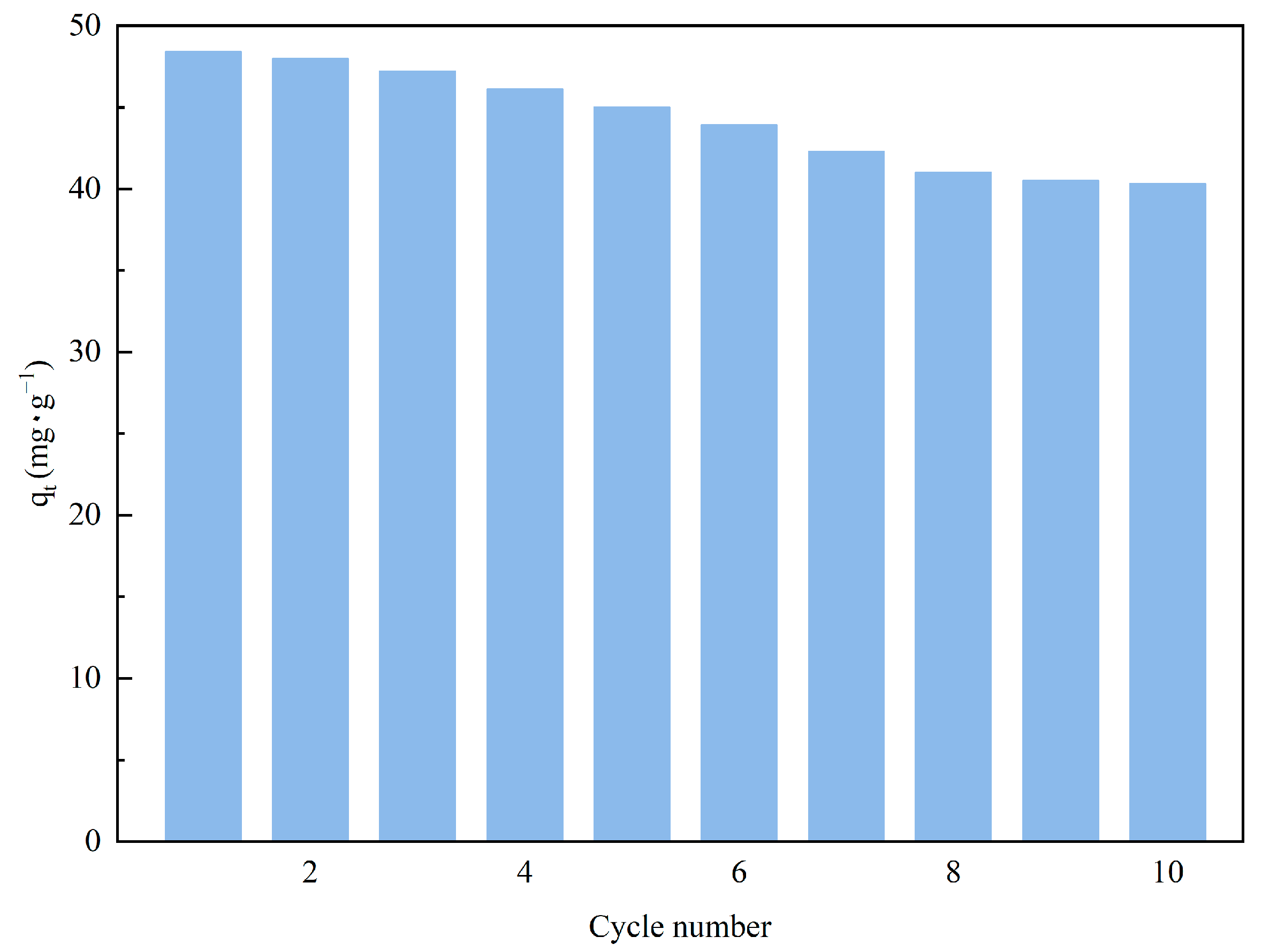 Atmosphere 15 00238 g012