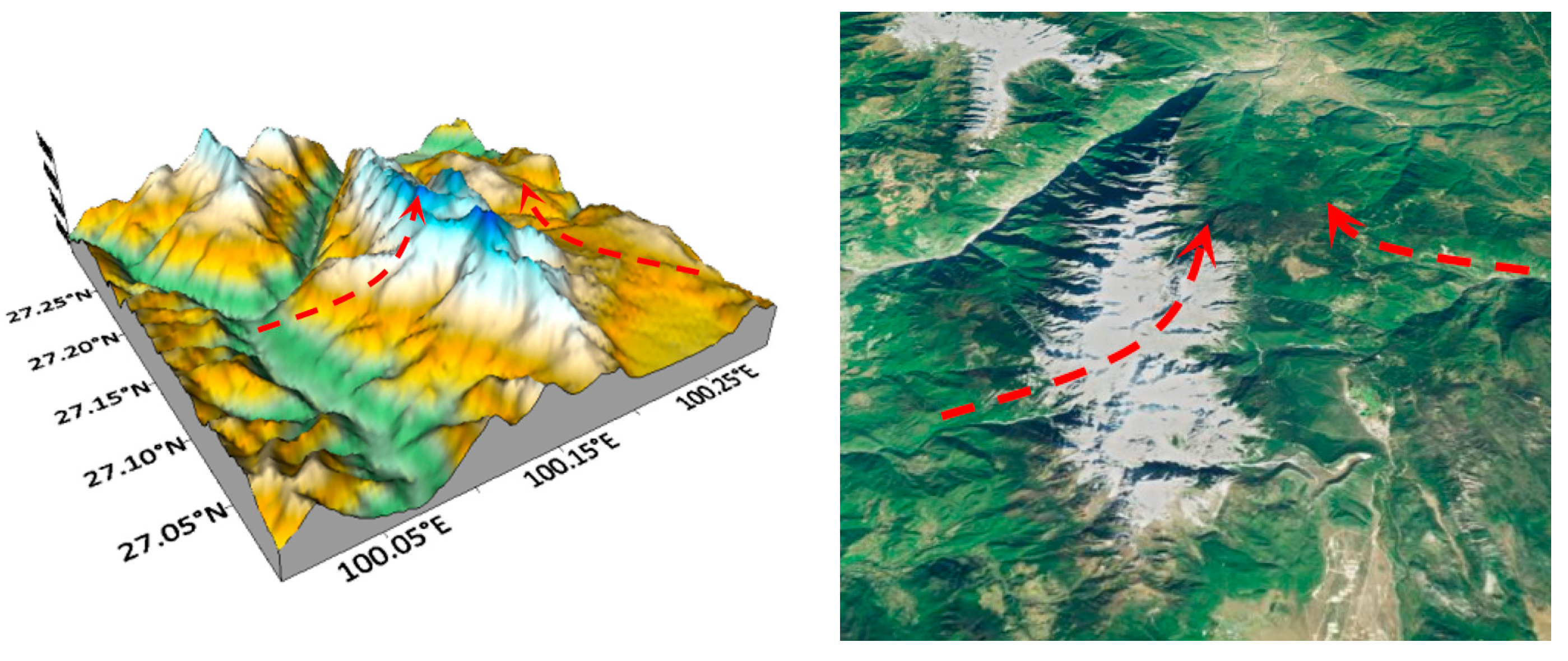 Atmosphere 15 00244 g009