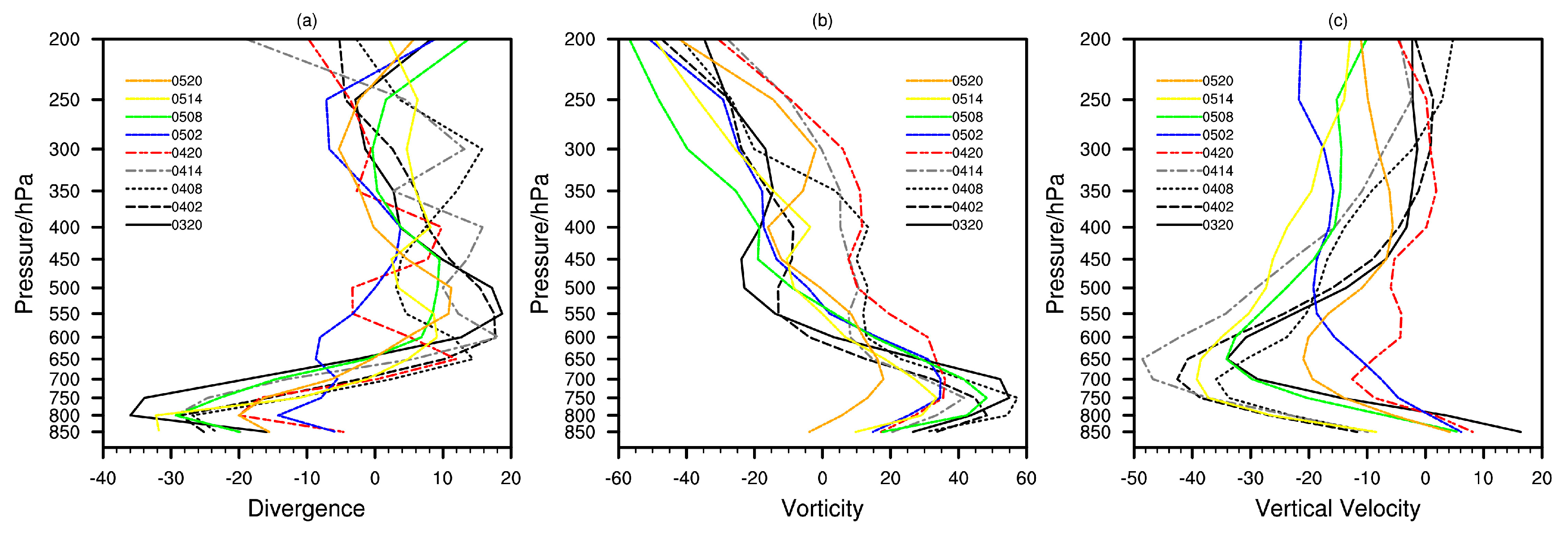 Atmosphere 15 00260 g006