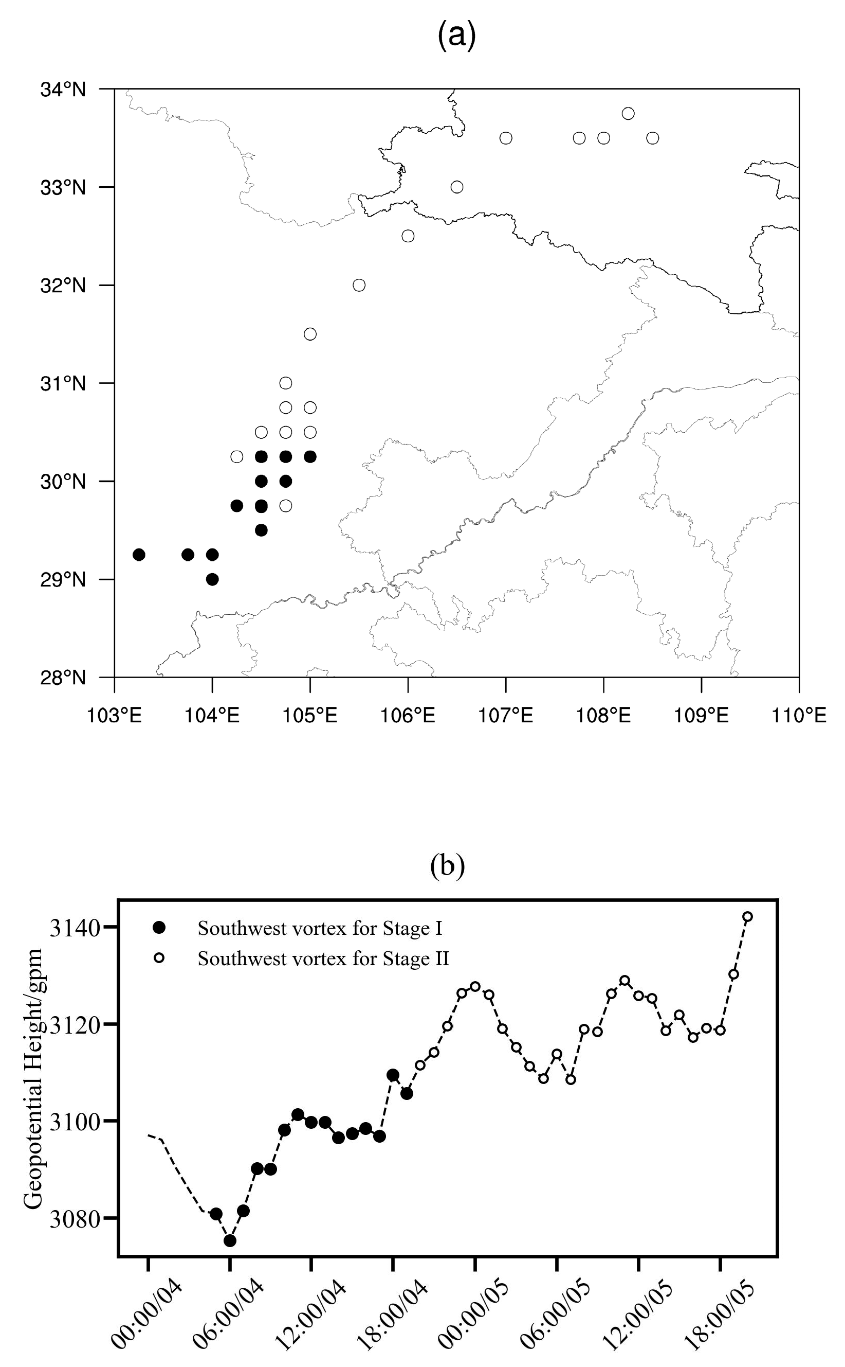 Atmosphere 15 00260 g008