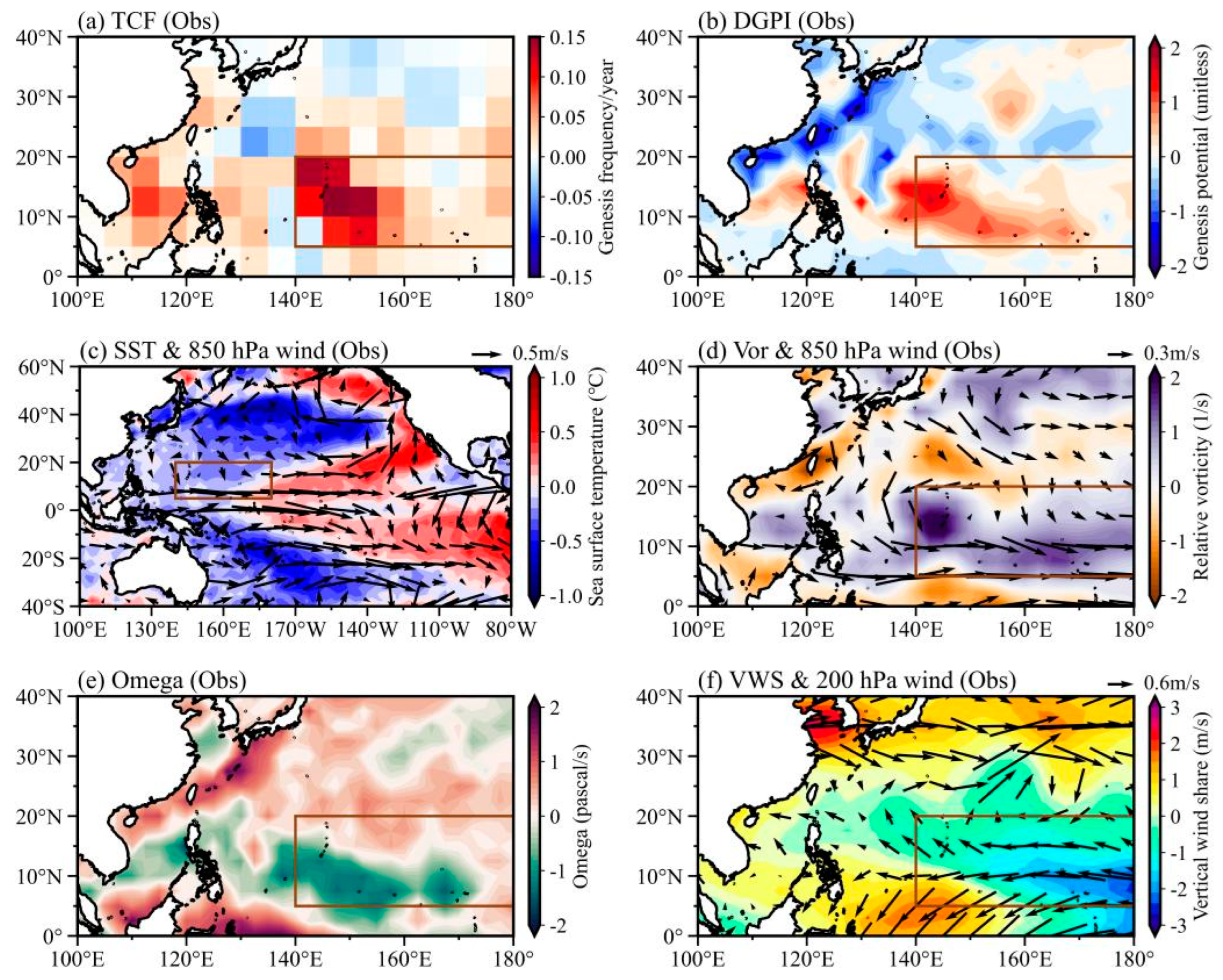 Atmosphere 15 00276 g003
