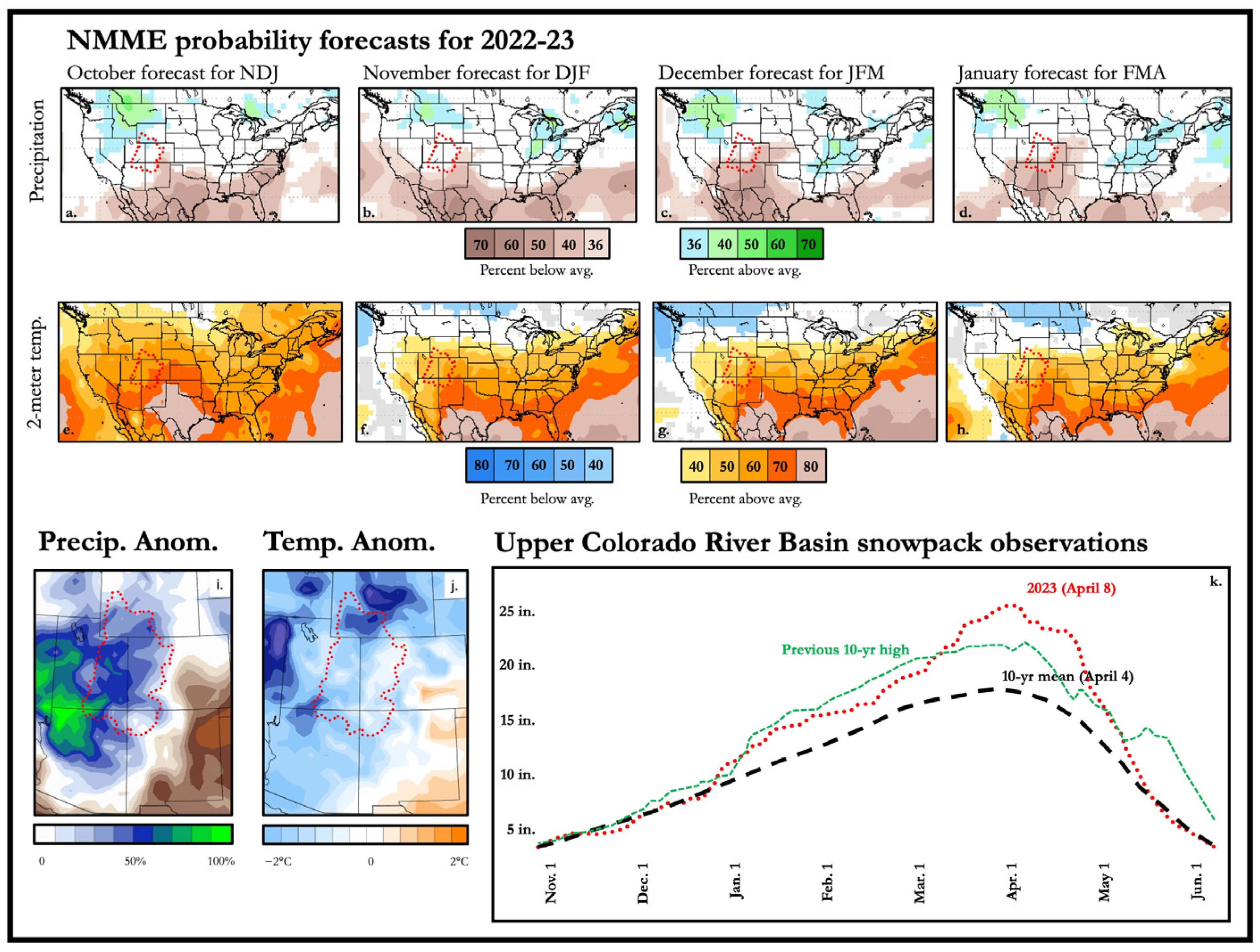 Atmosphere 15 00284 g001