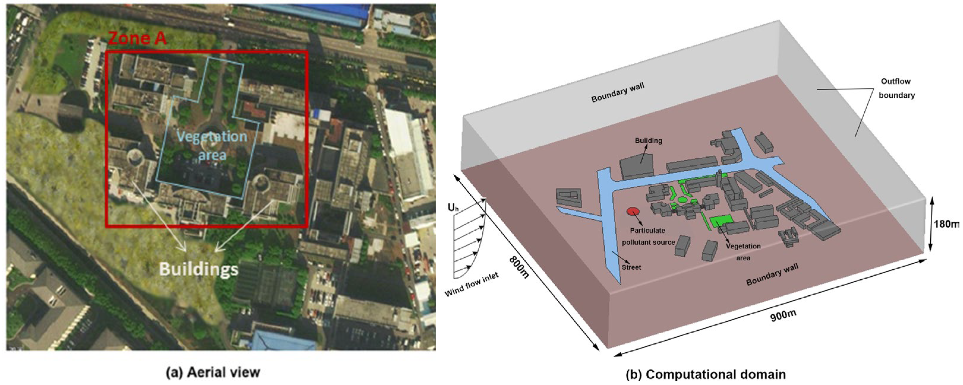 Atmosphere 15 00298 g004